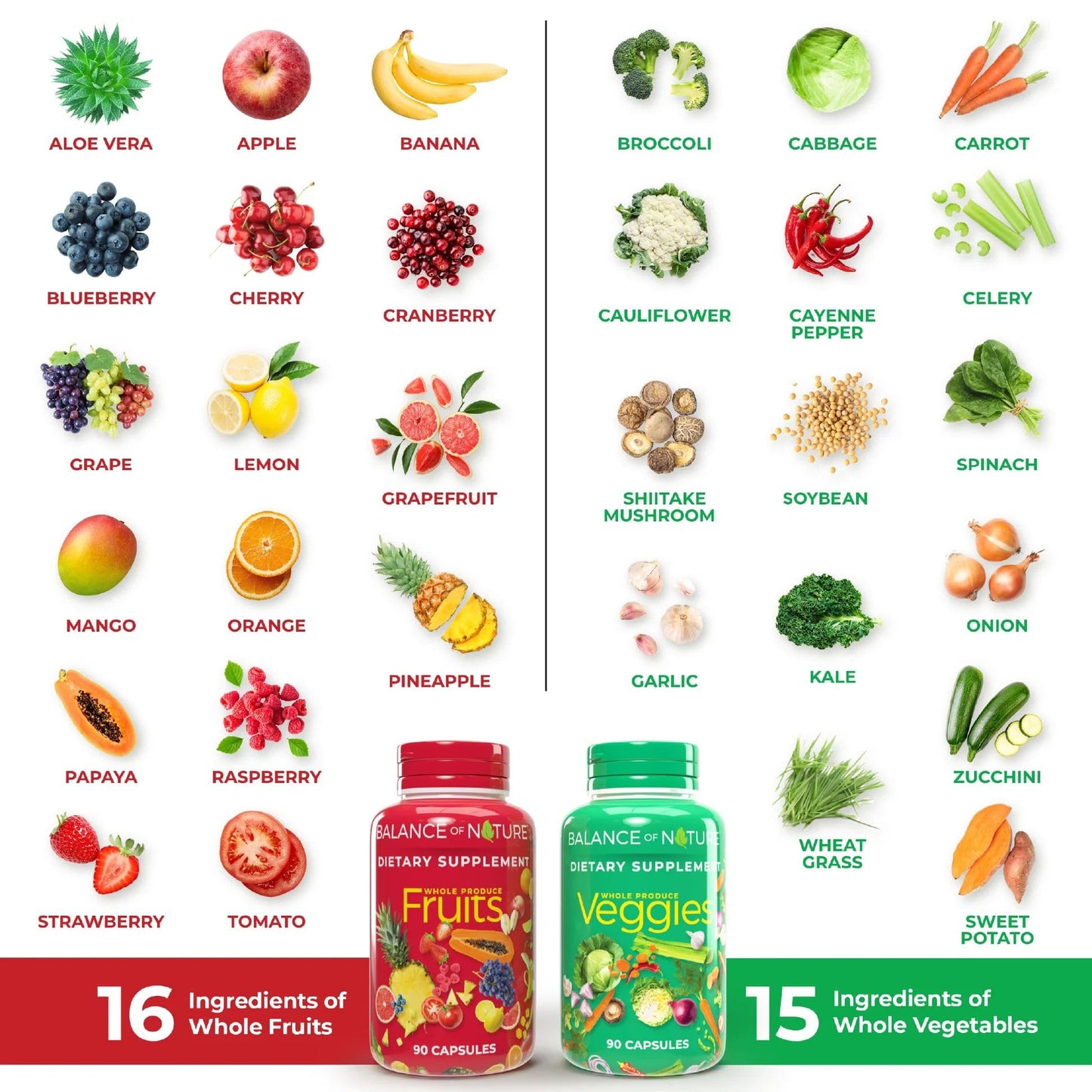 Balance of Nature Fruits & Veggies Supplements 180 Capsules