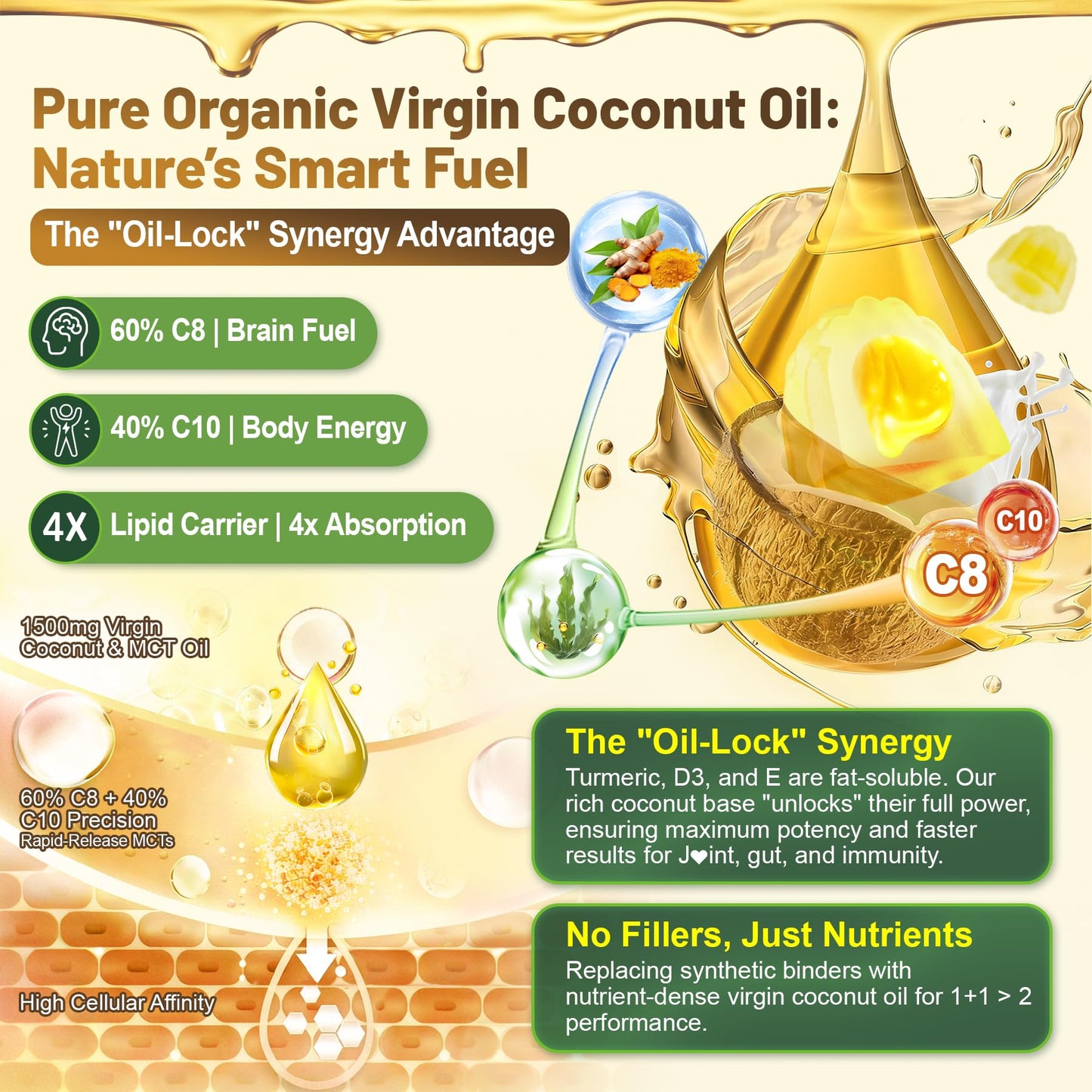 EnvyCure MCT Oil Organic Gummies 60 Gummies