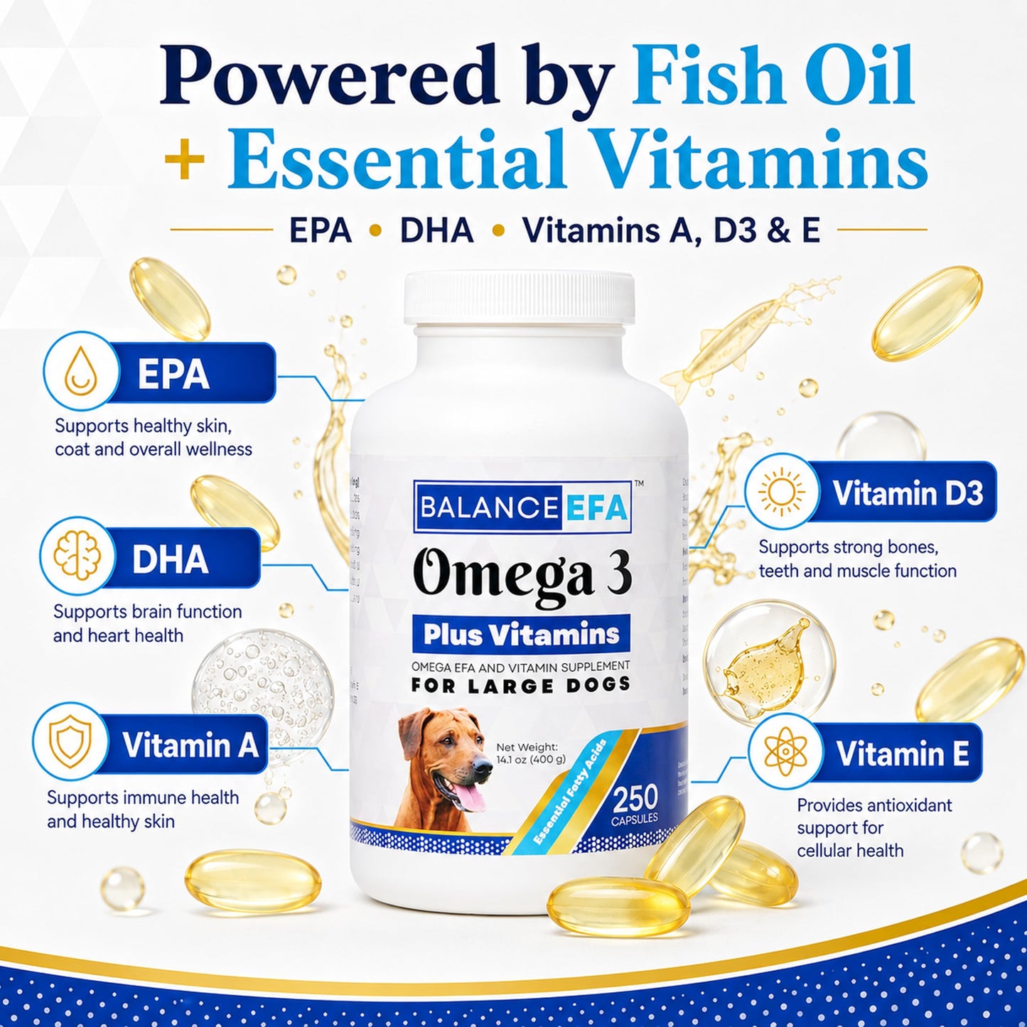 Mizner Bioscience BalanceEFA Dog Omega-3 Supplement Capsules 250 Count