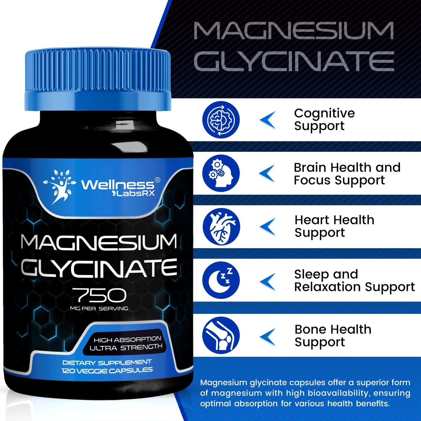 WELLNESS LABSRX Magnesium Glycinate 750mg Capsules, 240 Capsules