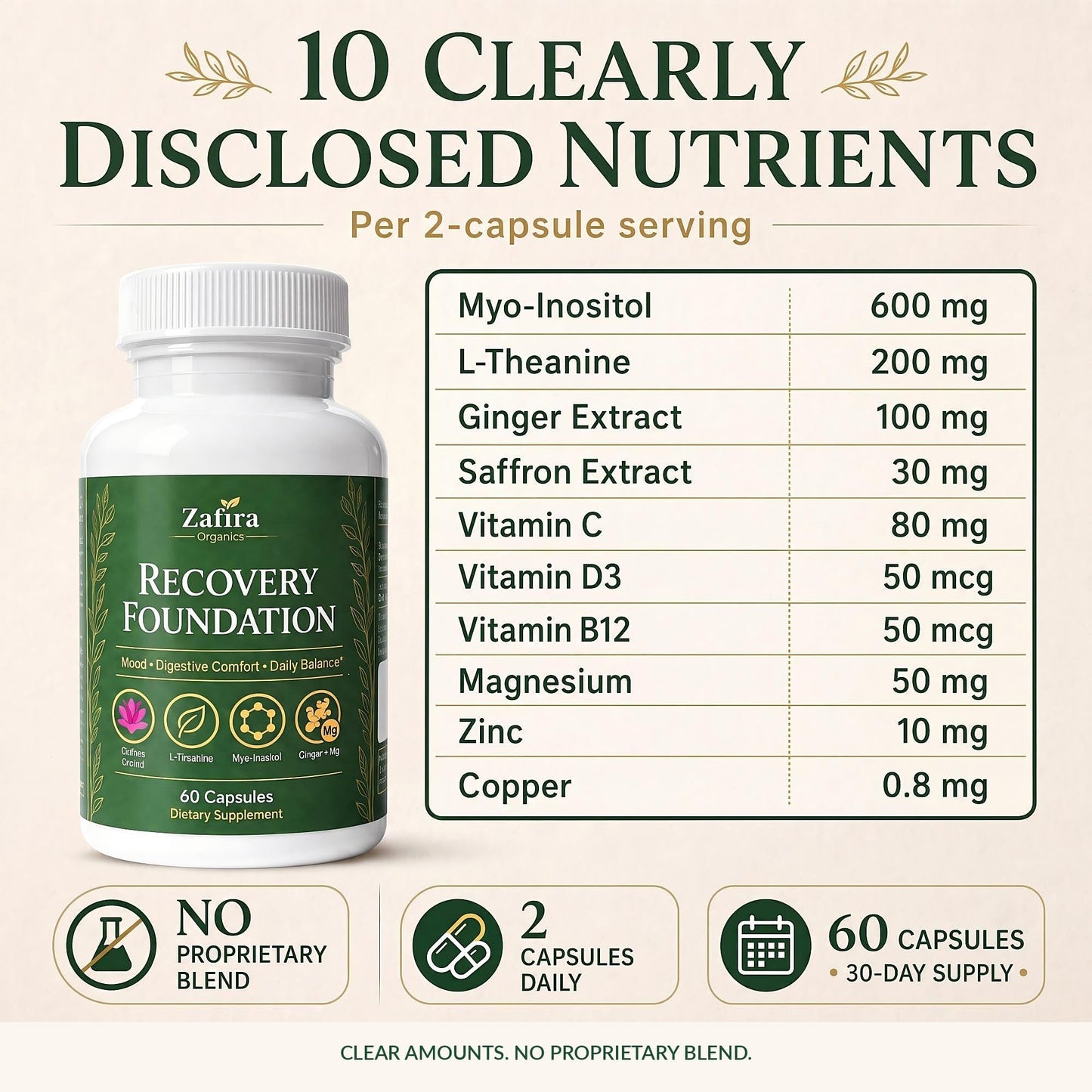 SHIADA Zafira Organics Recovery Foundation Saffron Extract & Myo-Inositol Supplement for Mood Support, Mental Clarity, Hair Health & Digestive Comfort with L-Theanine, Ginger & Magnesium, 60 Capsules
