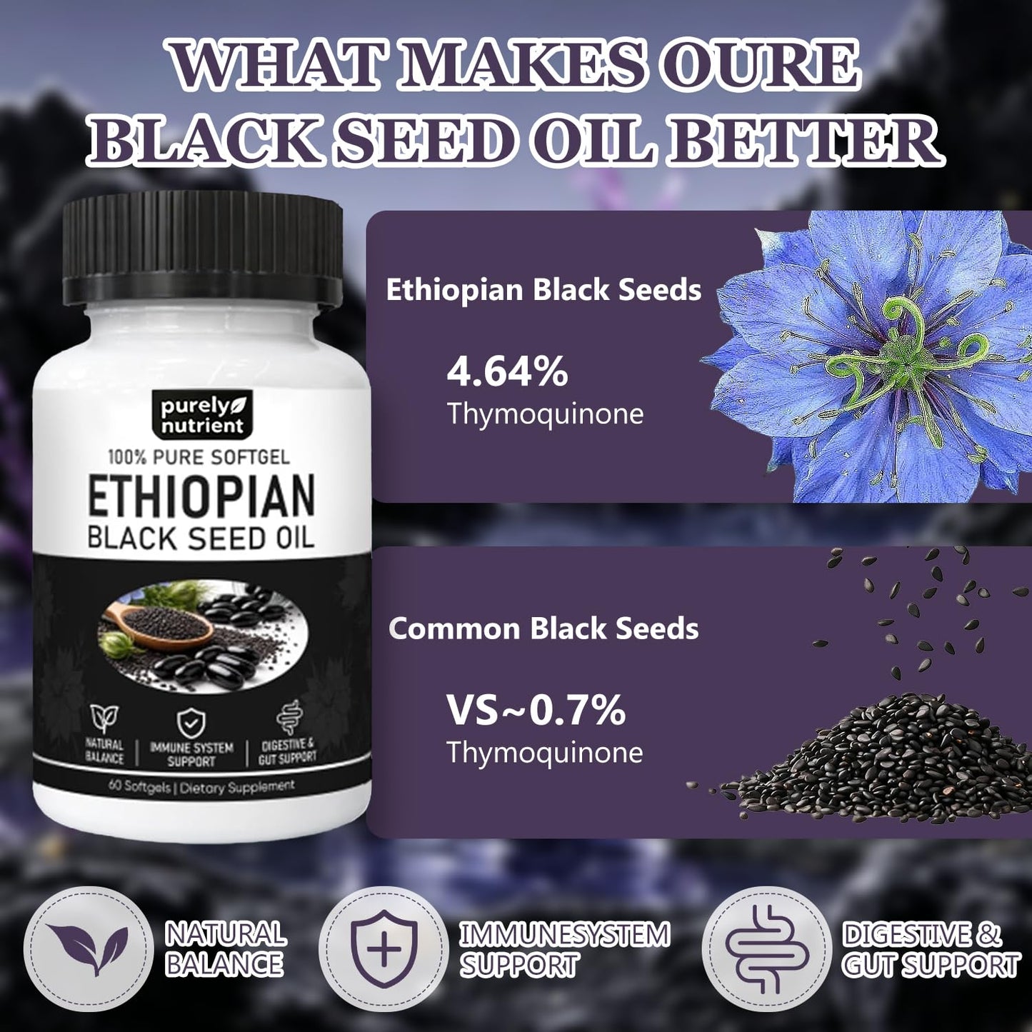 GENTERUN Ethiopian Black Seed Oil Softgels, 240 Softgels