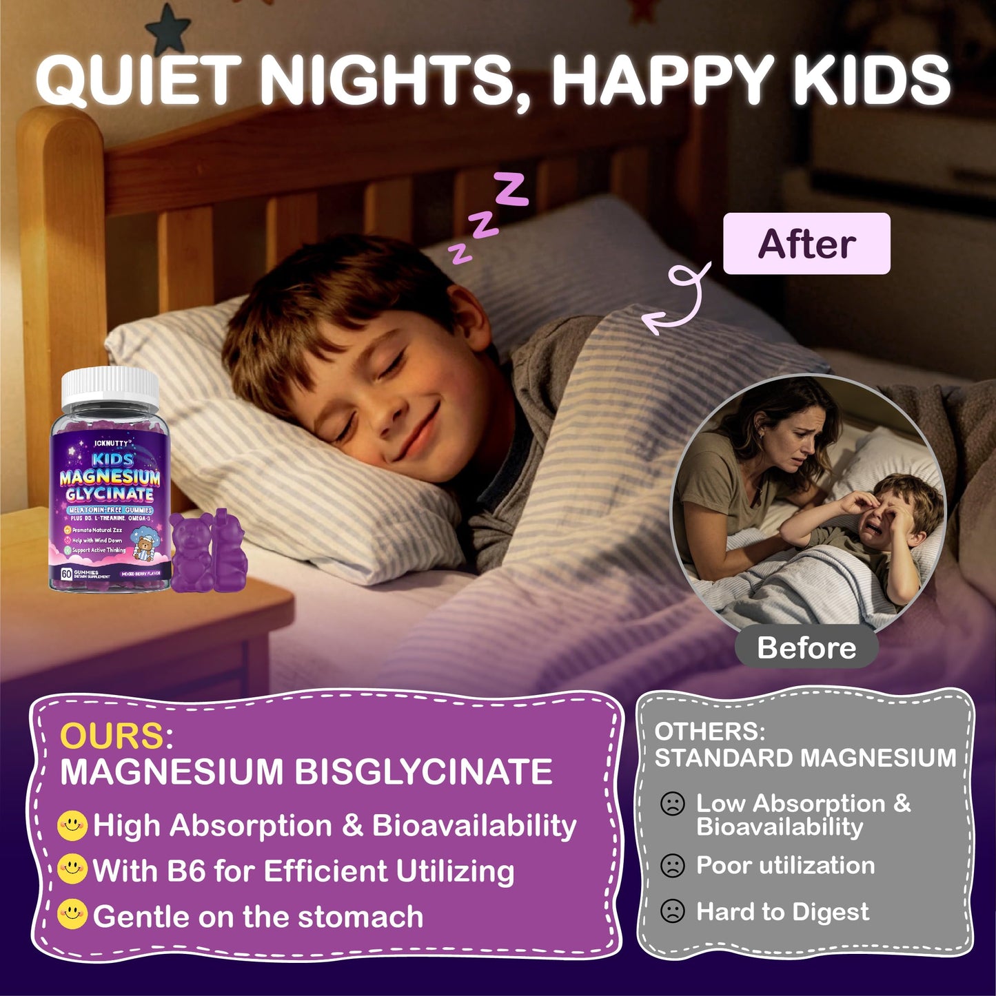 ICKNUTTY Magnesium Gummies for Kids, 120 Gummies