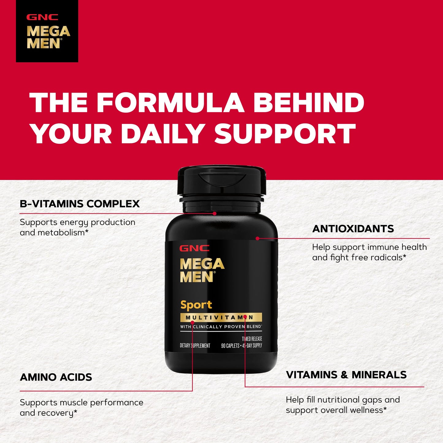 GNC Mega Men Sport Multivitamin Capsule 90 Count