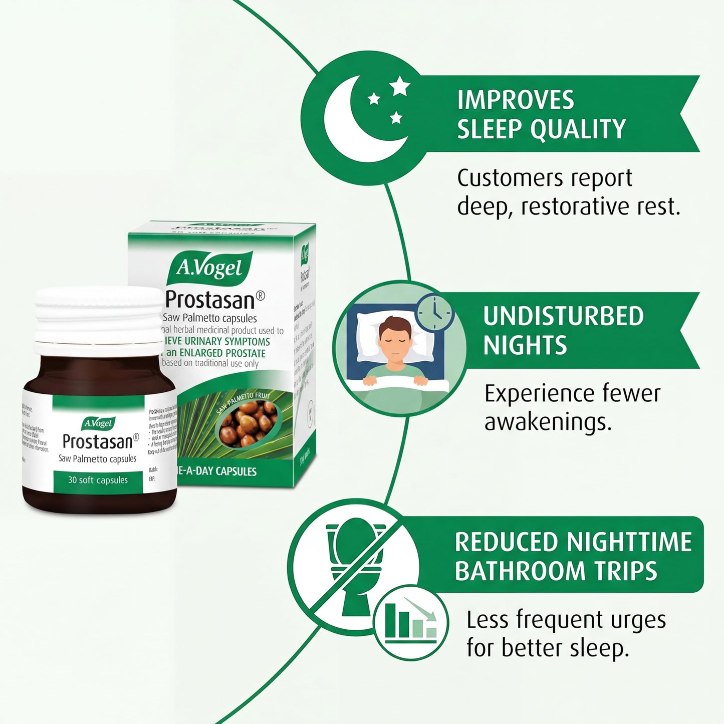 A.Vogel Prostasan Saw Palmetto Capsules, 1 Count