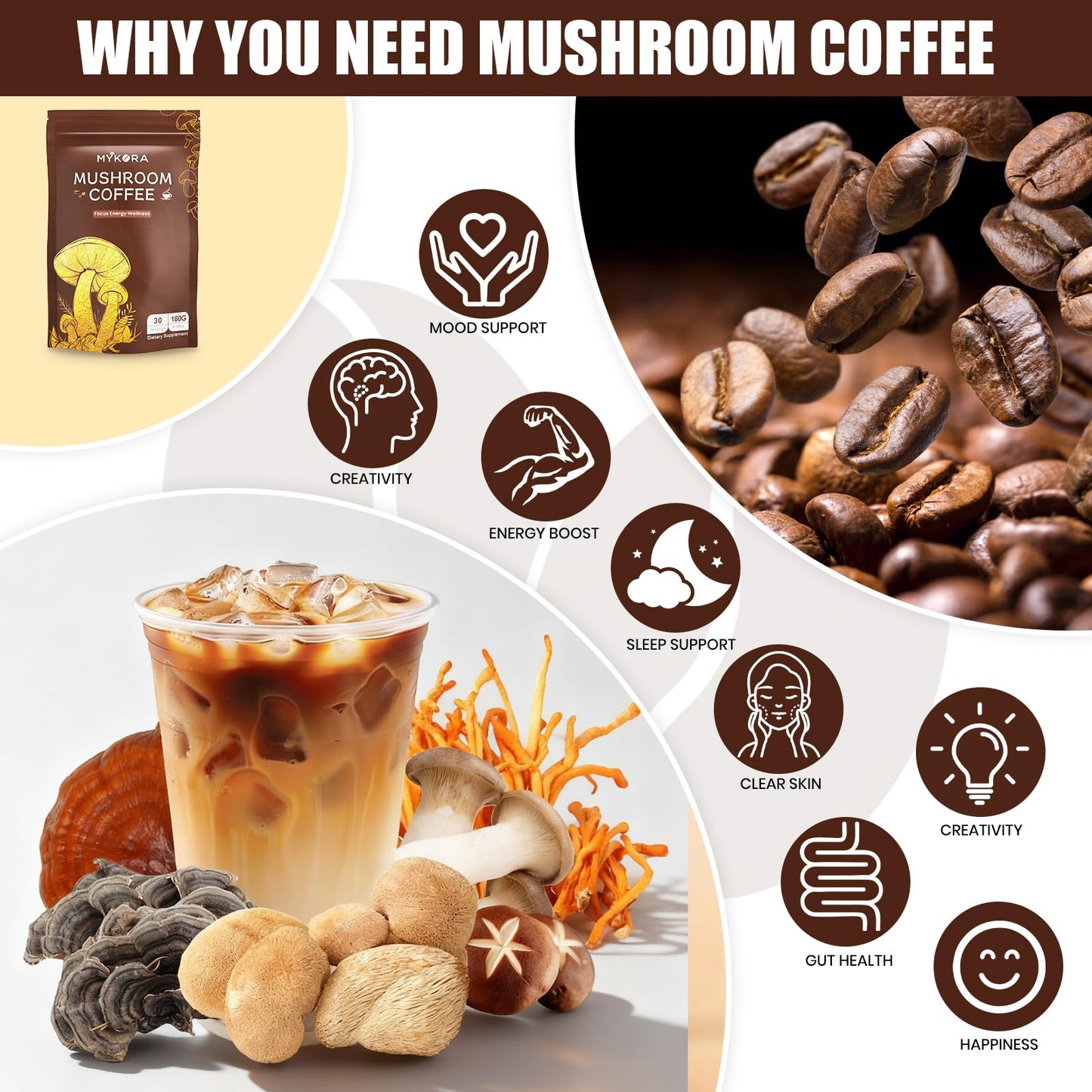 MYKORA Mushroom Coffee Powder 6.35 Ounce