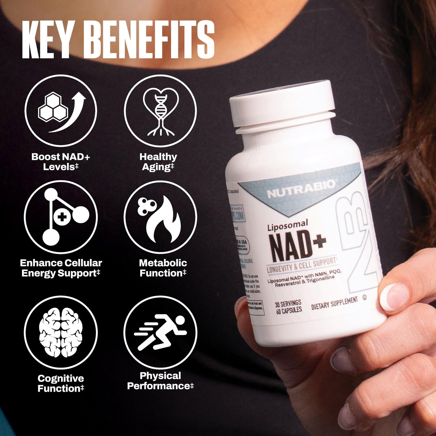 NutraBio Liposomal NAD+ Supplement with Resveratrol, NMN & PQQ, 60 Capsules