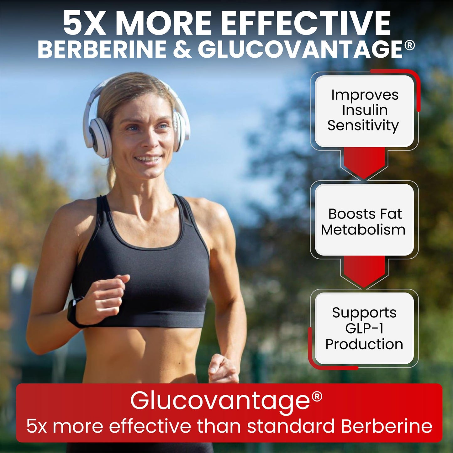 Zenrenu GLP-1 Supplement for Women - 1 Capsule