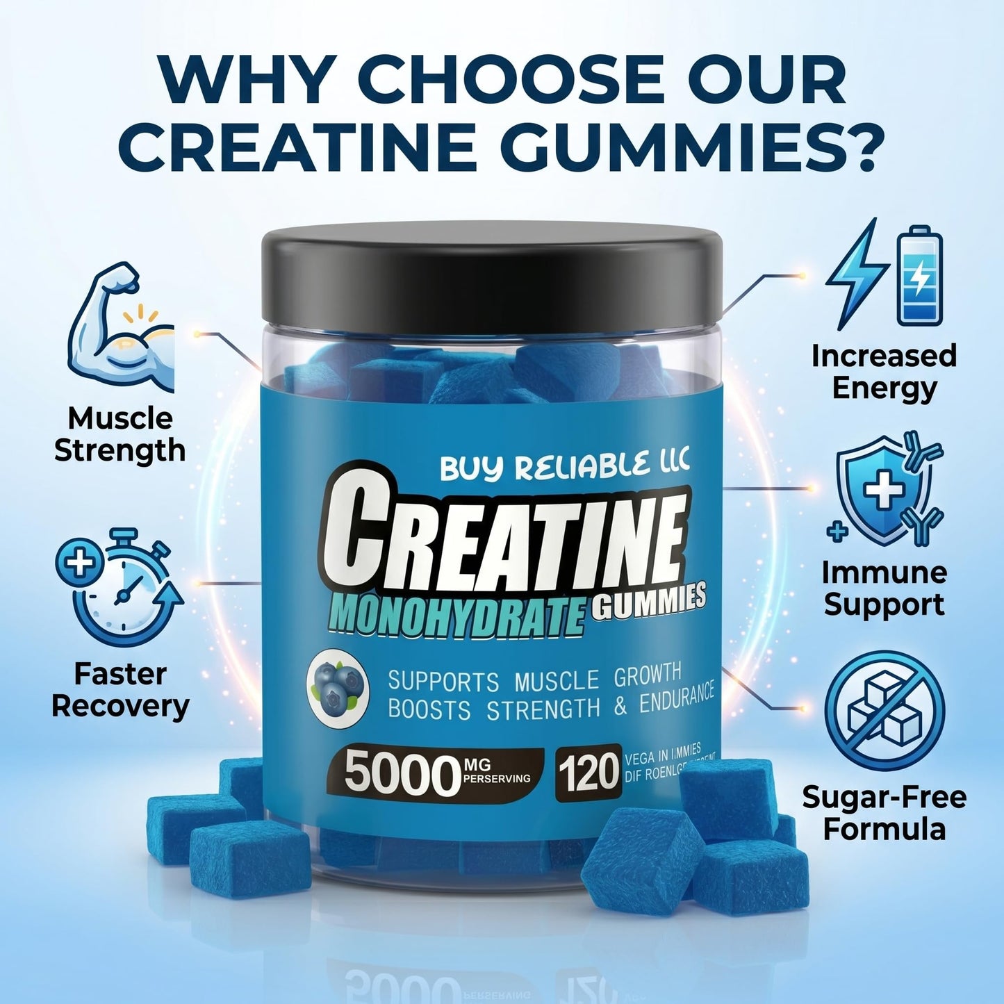 Buy Reliable LLC Creatine Monohydrate Gummies Gummy 120