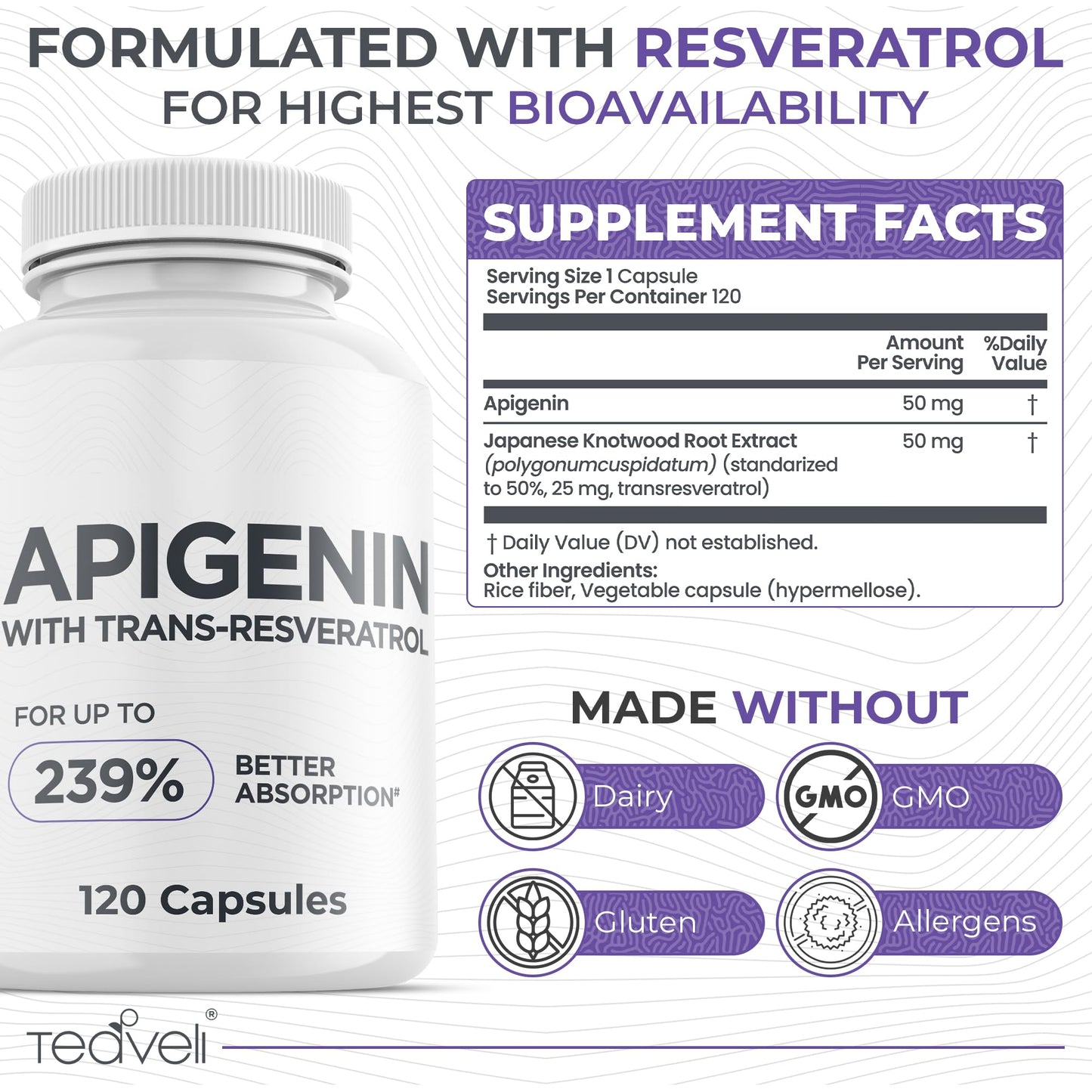 Teaveli Advanced Apigenin Supplement with Resveratrol for Superior Bioavailability 50mg Apigenin for Sleep Support Without Melatonin Complements Magnesium Threonate, L-Theanine Capsules, 120