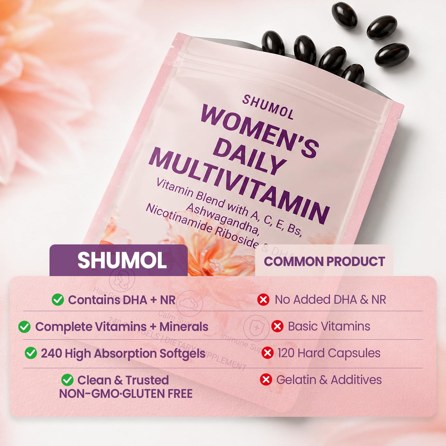 Shumol Multivitamin for Women Softgels 240