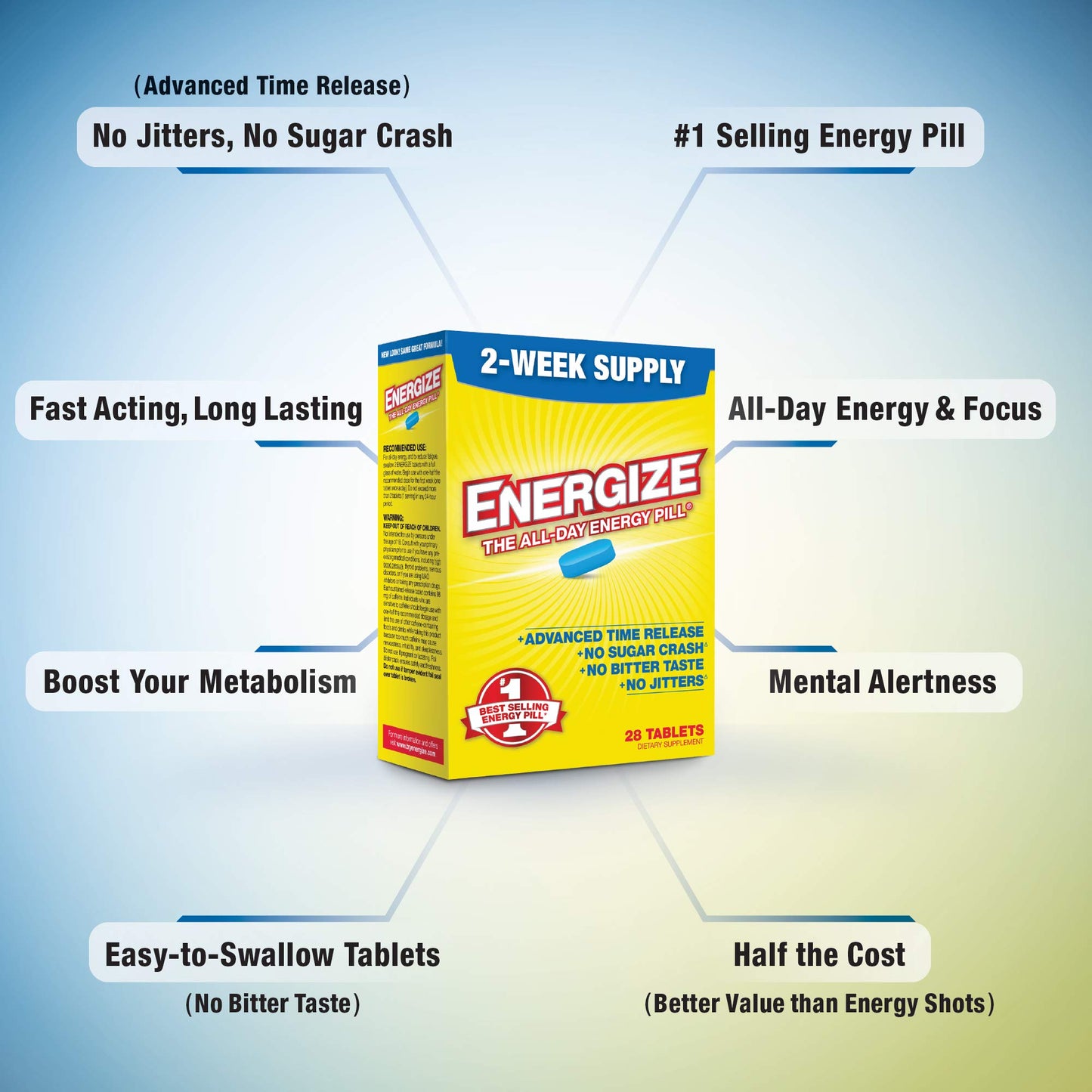 iSatori Energize Caffeine All Day Energy Tablets, 28 Tablets