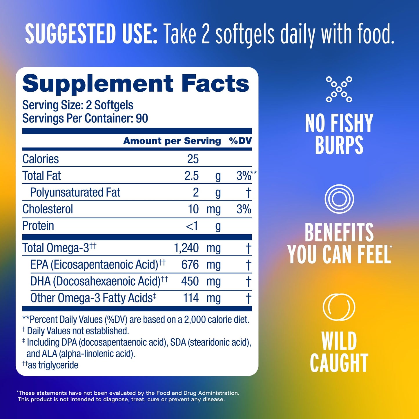 Oceanblue Omega-3 rTG Fish Oil Softgels 180 Count