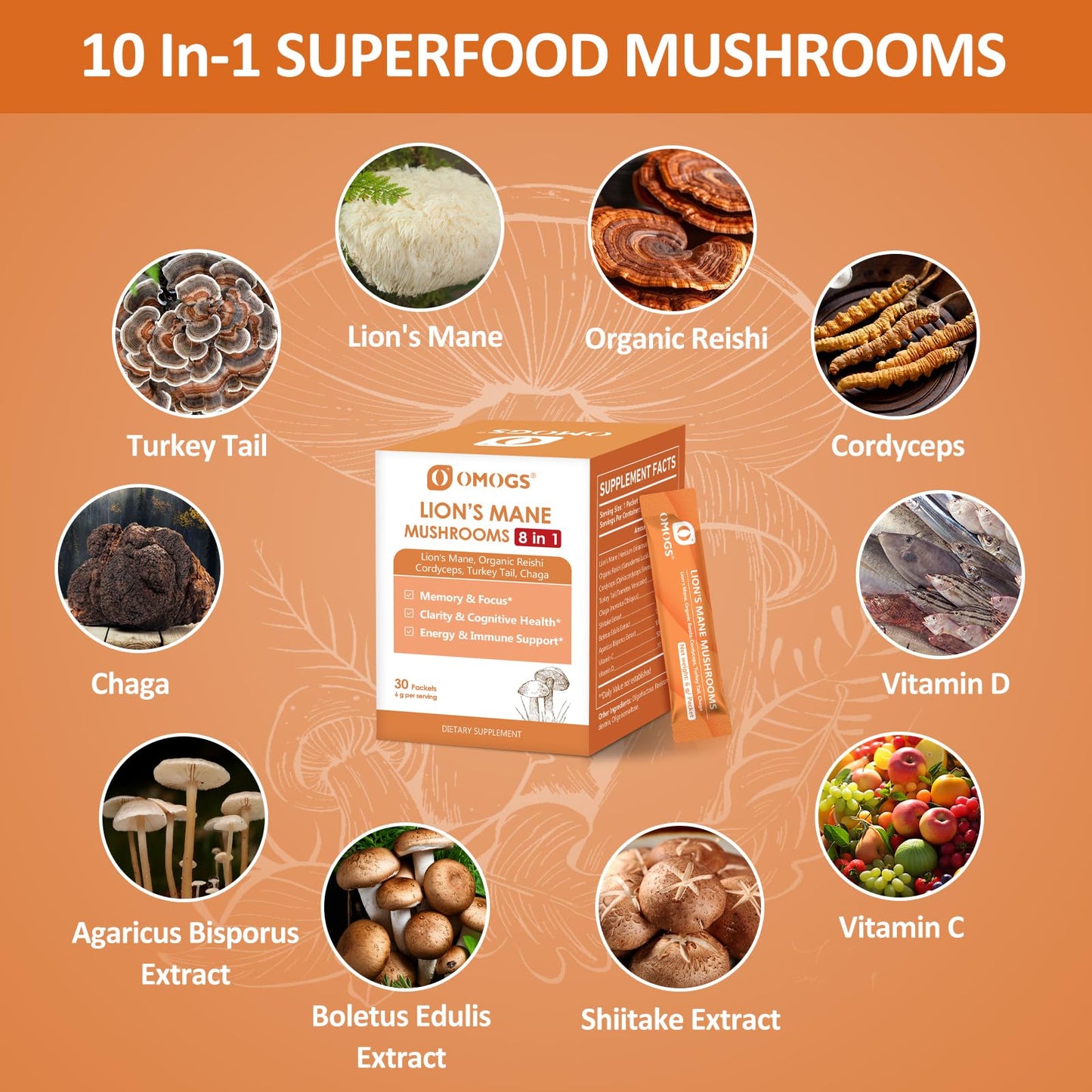 OMOGS Organic Mushroom Complex Extract Powder Blend Lion's Mane, Reishi, Chaga, Cordyceps, Turkey Tail, Supports Cognition and Brain Health, 1 Ounce
