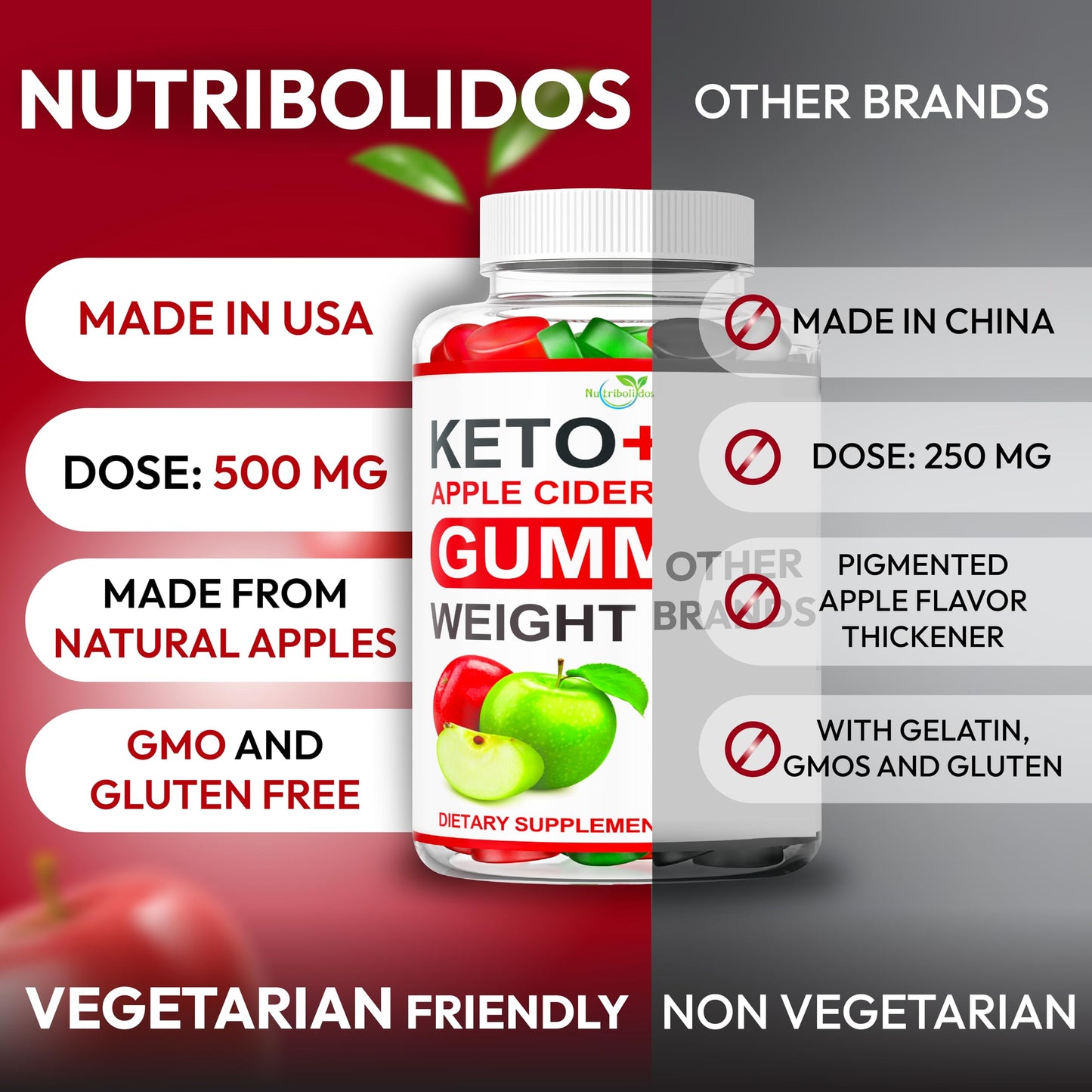 Nutribolidos Keto ACV Gummies Advanced Weight Loss - Apple Cider Vinegar - Ginger + Apple Flavor, 61 Gummies