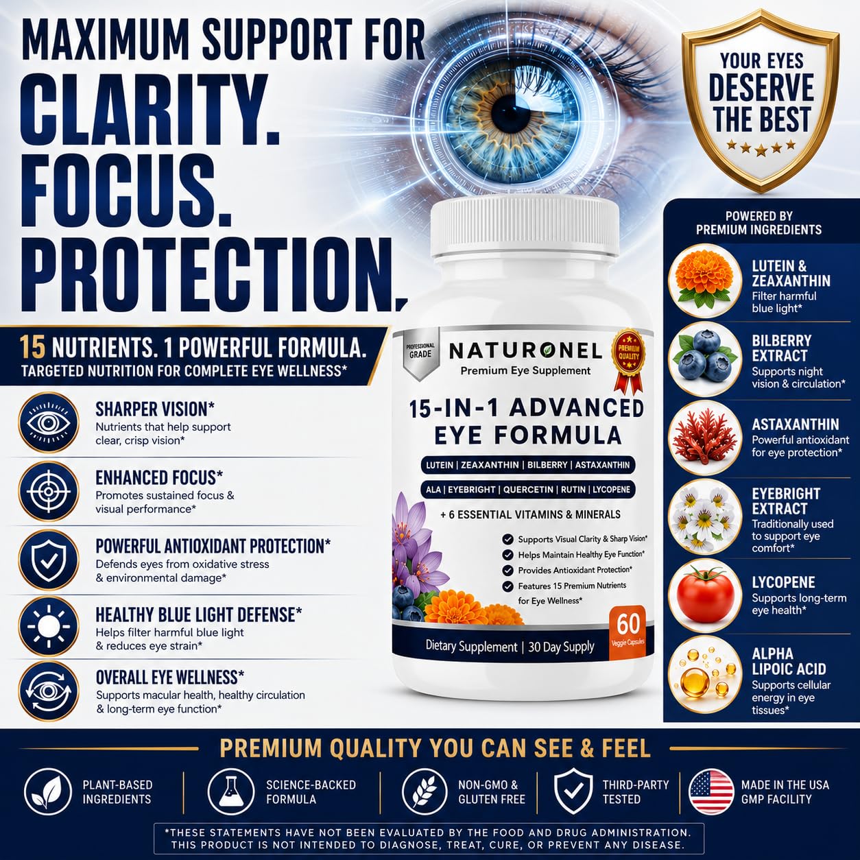 Naturonel 15-in-1 Advanced Eye Formula Capsule, 60 Capsules