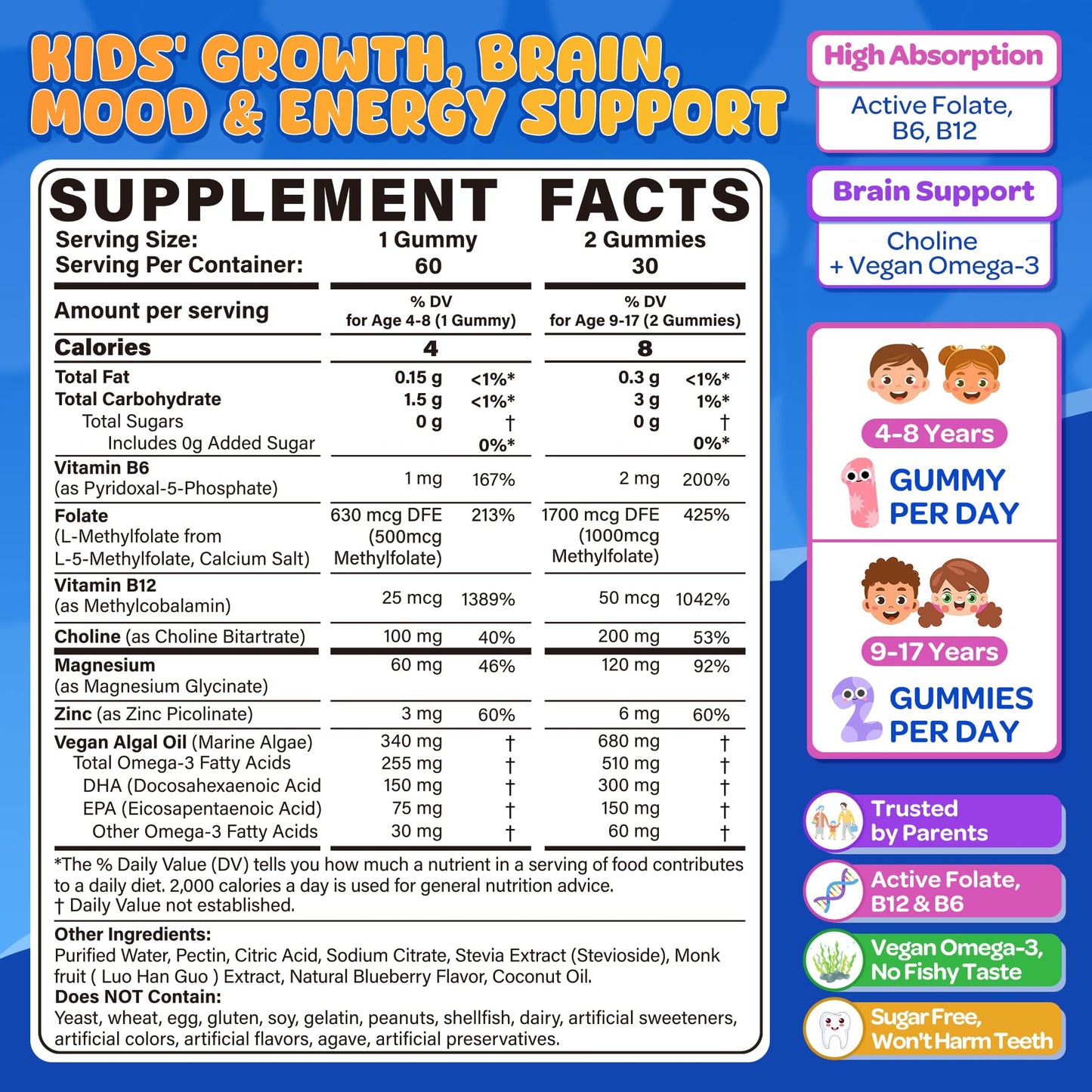 NEVISS L-Methylfolate 1000mcg Gummies for Kids & Teens with Methyl B6 & B12, MTHFR Support, Sugar Free, 120 Gummies