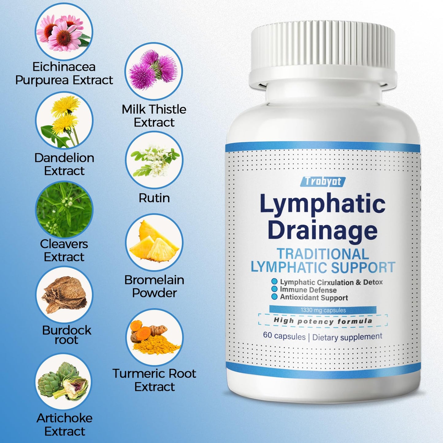 Trobyot Lymphatic Drainage Capsules for Sedentary Lifestyles Capsule 60 Count