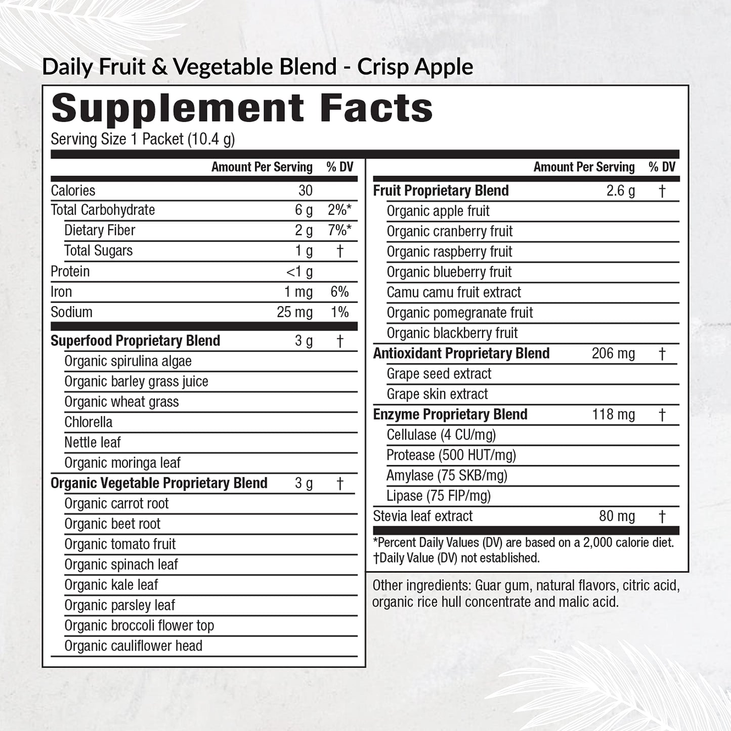 Equilife Daily Fruit & Vegetable Green Powder, 5.18 oz