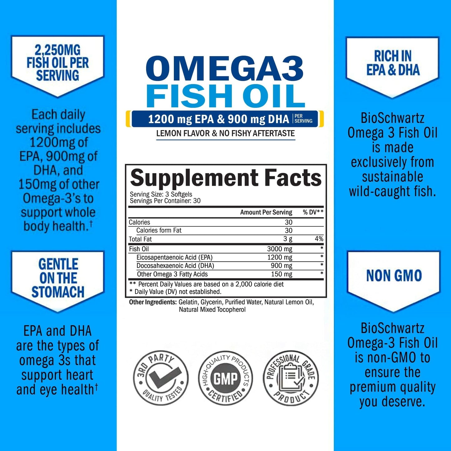 BioSchwartz Triple Strength Omega-3 Fish Oil Softgels 90 Count