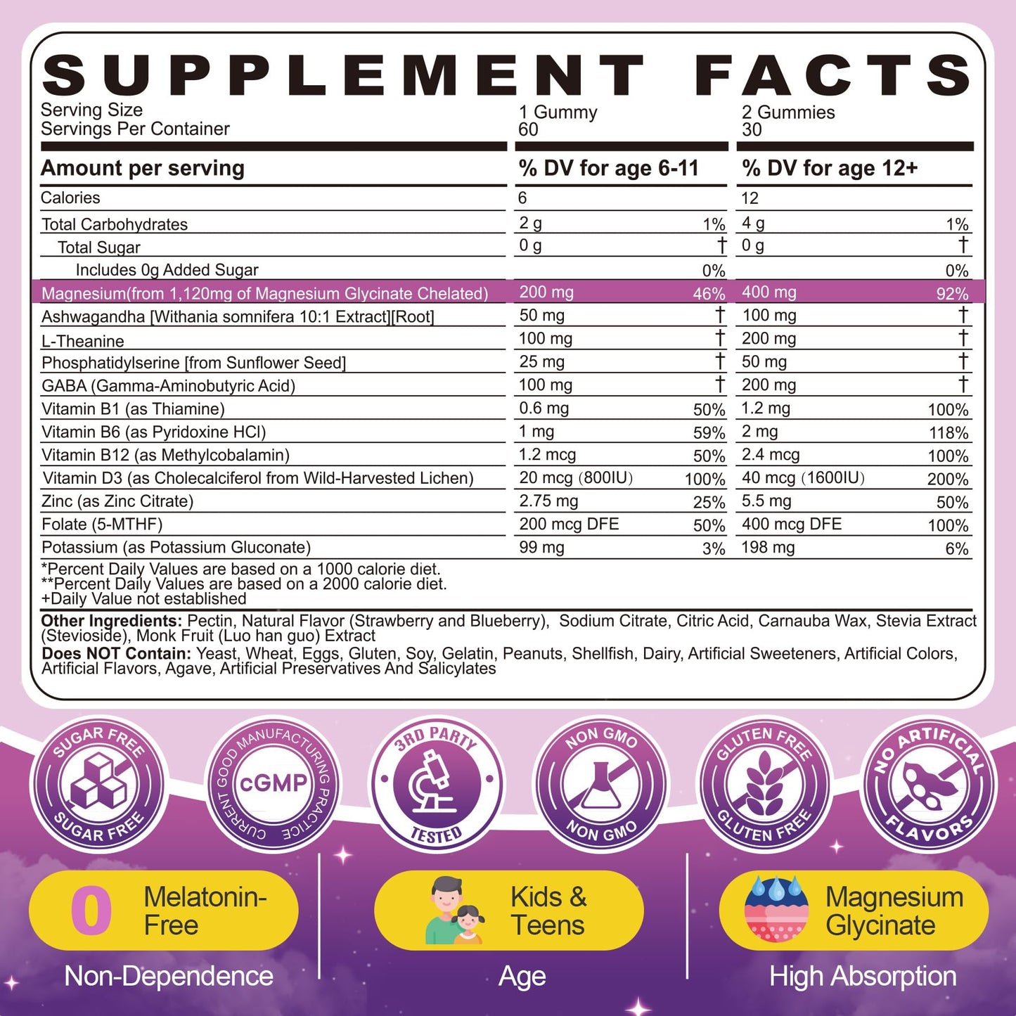 Nextdia Magnesium Glycinate Gummies 400mg/200mg for Kids & Teens, 120 Gummies