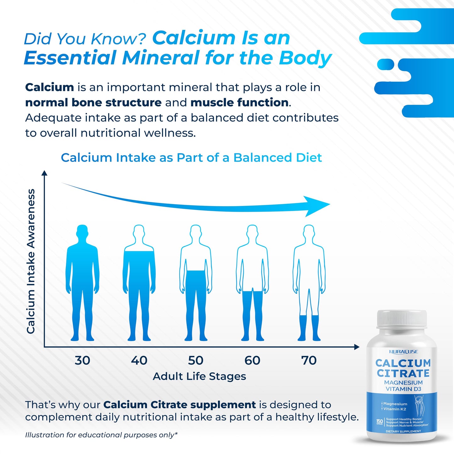 NURAFUSE Calcium Supplement Capsules, 150 Capsules