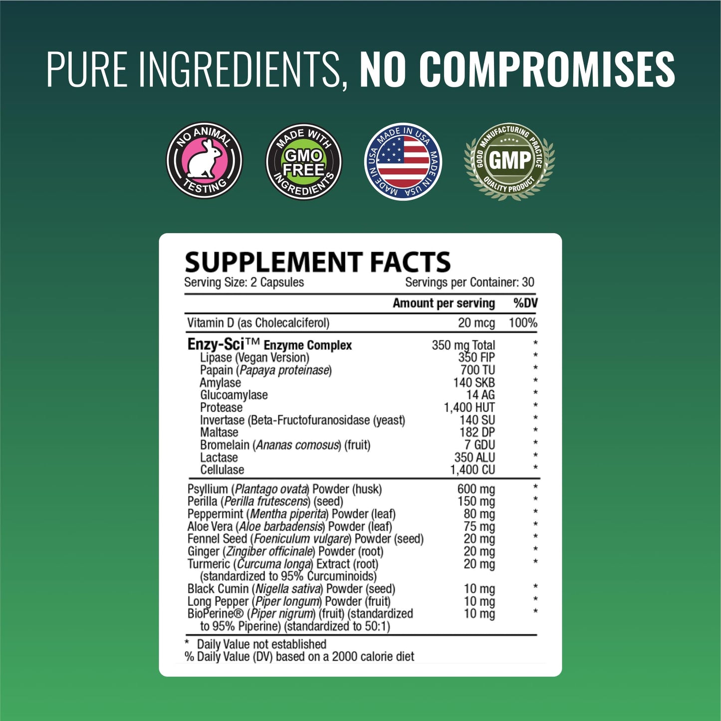 Approved Science Irritab Natural Digestive Enzyme Support Capsules 360