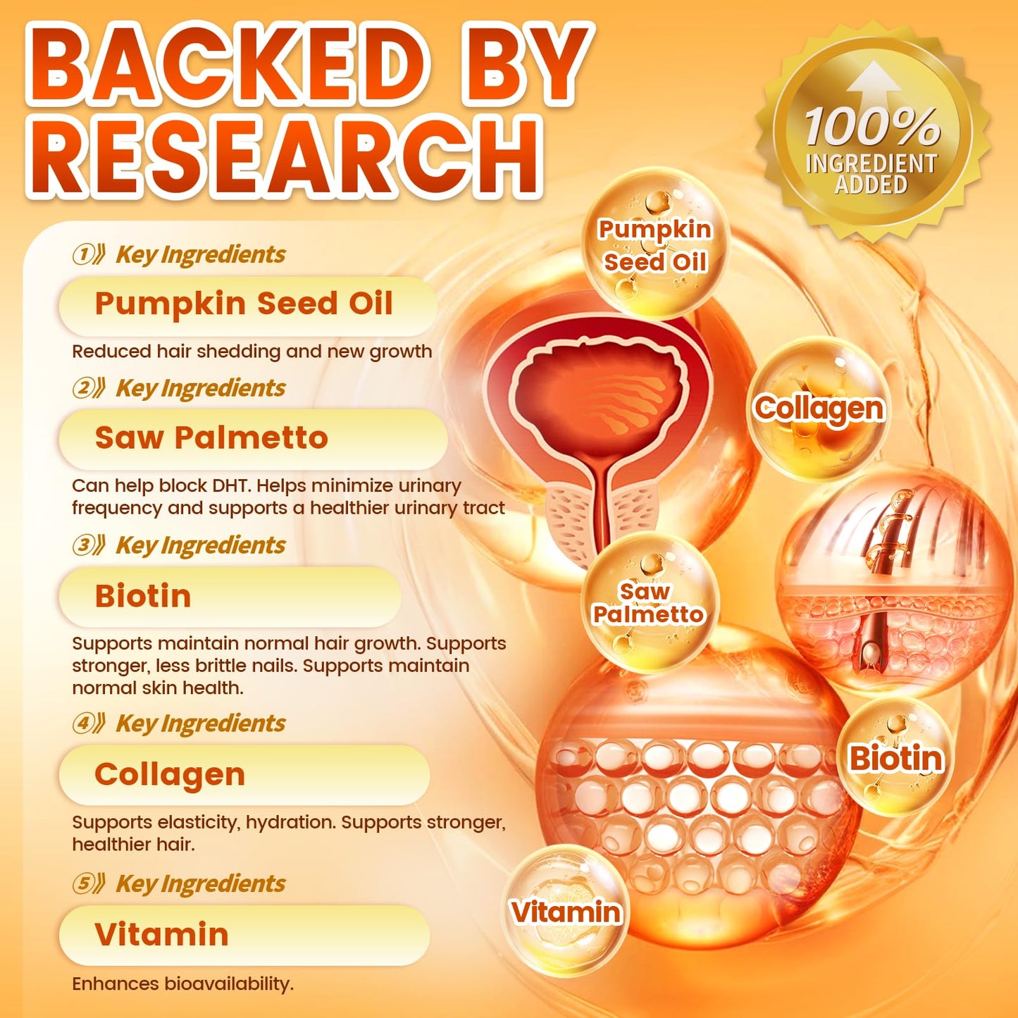 MicaNutra Pumpkin Seed Oil with Saw Palmetto Softgels, 180 Count