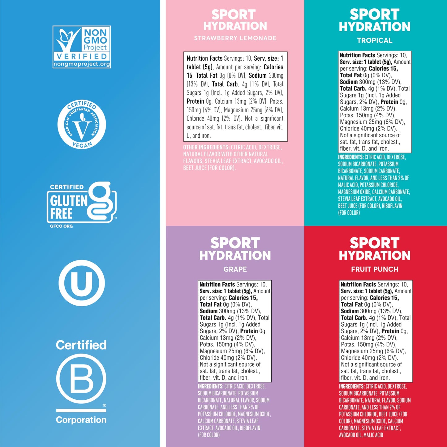 Nuun Sport Electrolyte Tablets 40 Count