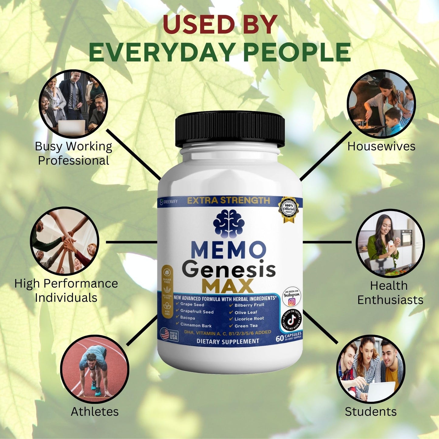 GREENVIFY Memo Genesis Brain Support Supplement 60 Capsules