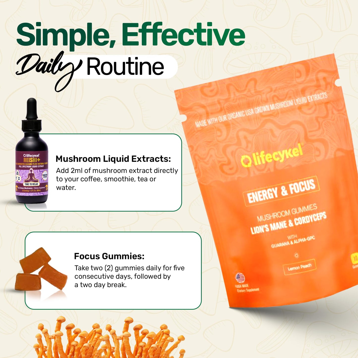 Life Cykel Cordyceps & Reishi Mushroom Extract Liquid Duo Drops & Gummies 10 Count