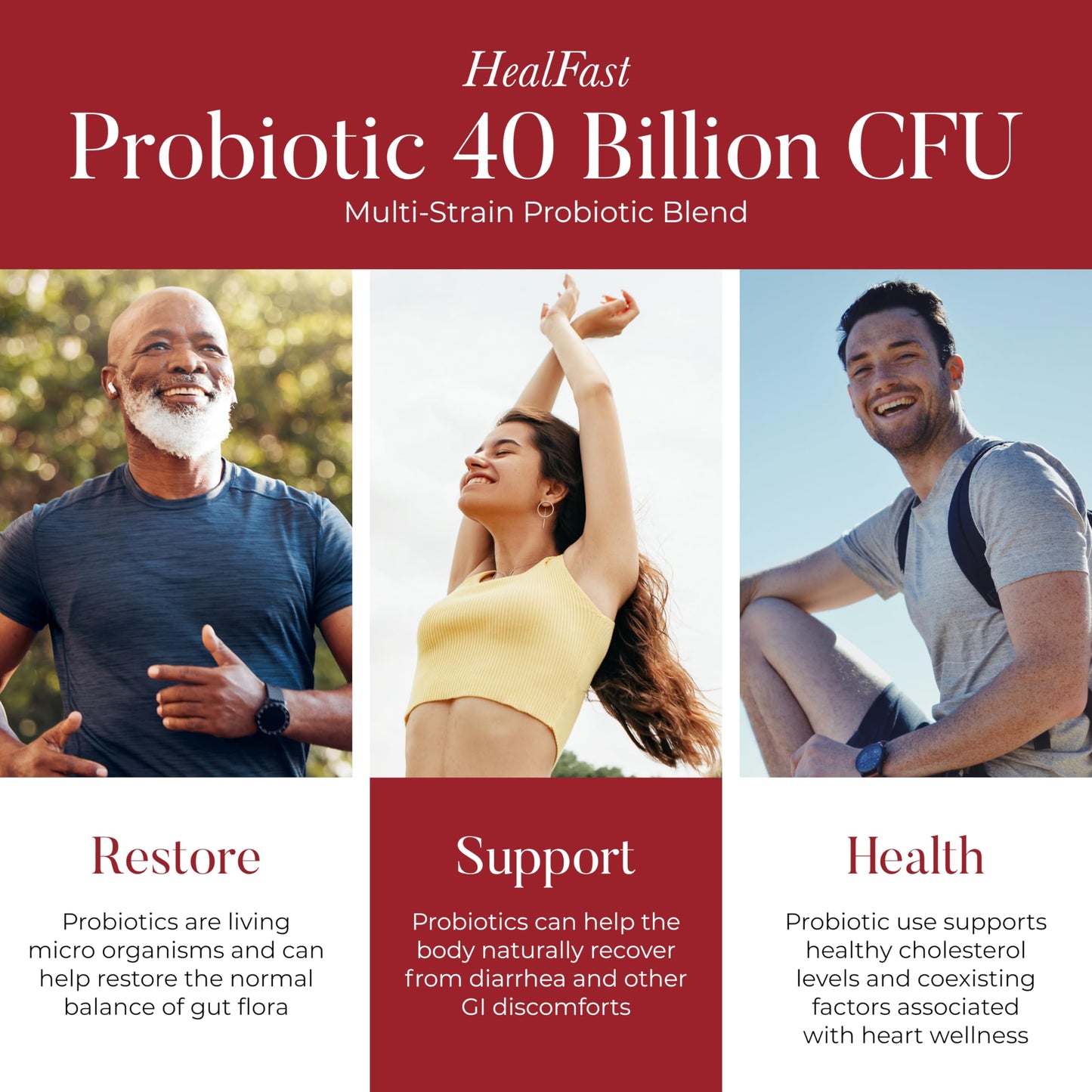 HealFast Probiotic 40 Billion CFU - Prebiotics & Probiotics for Gut Health Capsules 60 Count