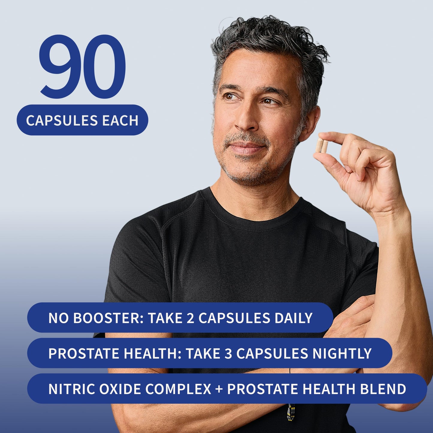 Snap Supplements Nitric Oxide Booster Prostate Health for Men, Circulation, Stamina & Urinary Support, L-Citrulline, L-Arginine, Saw Palmetto for Men, Caffeine-Free, 180 Capsules