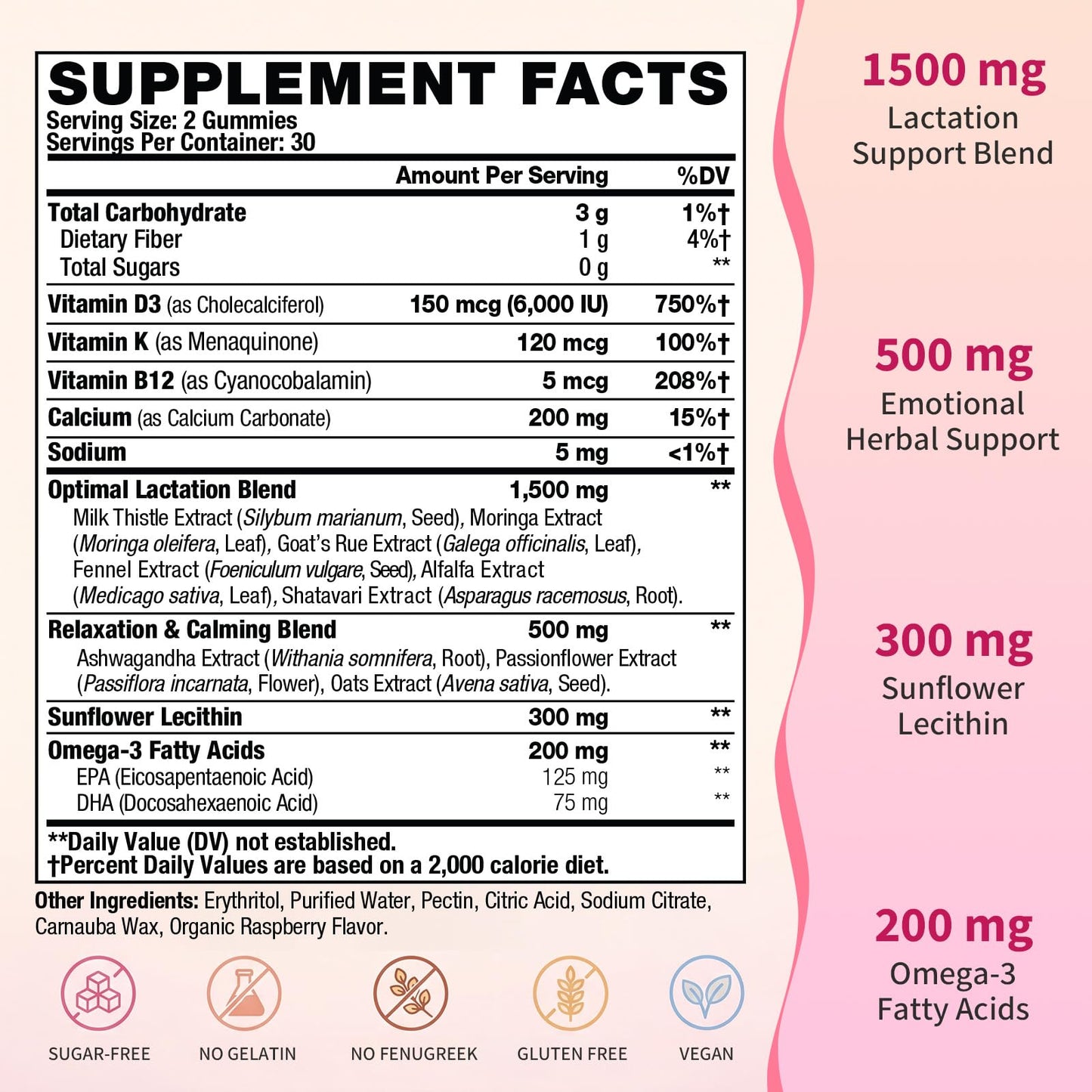 JORAVINT Lactation Gummies with Milk Thistle & Postnatal Vitamins, 60 Count
