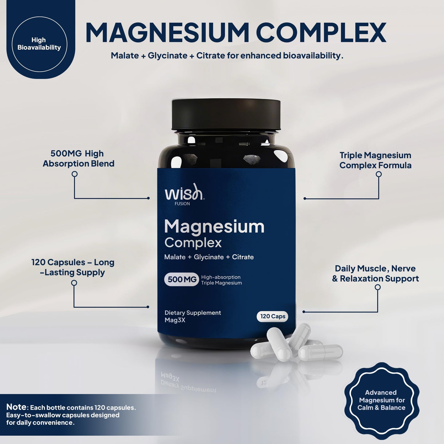 Wish Fusion Triple Magnesium Complex 500mg Magnesium Glycinate, Malate & Citrate Capsules, 120 Capsules