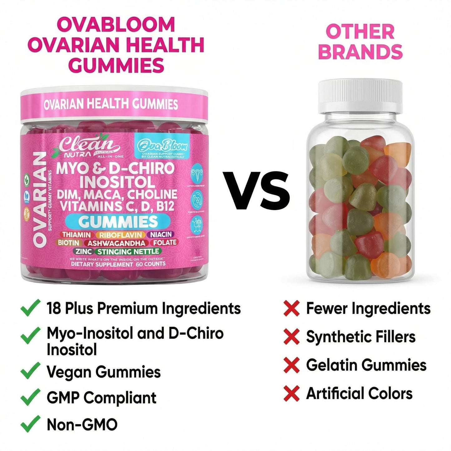Clean Nutraceuticals OVA Bloom Ovarian Support Gummies, 60 Gummies