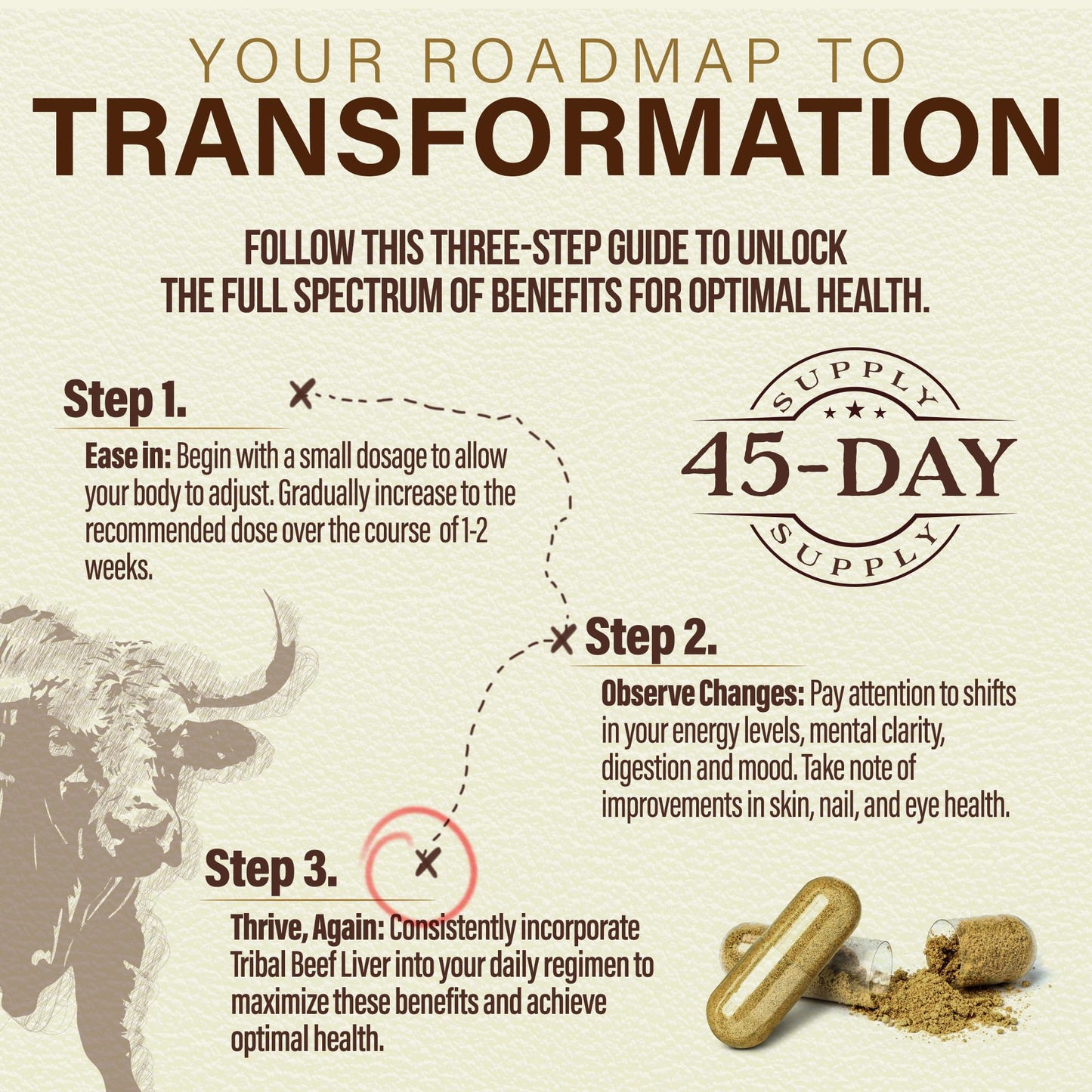 Tribal Harvest Grass Fed Beef Liver Capsules, 180 Capsules