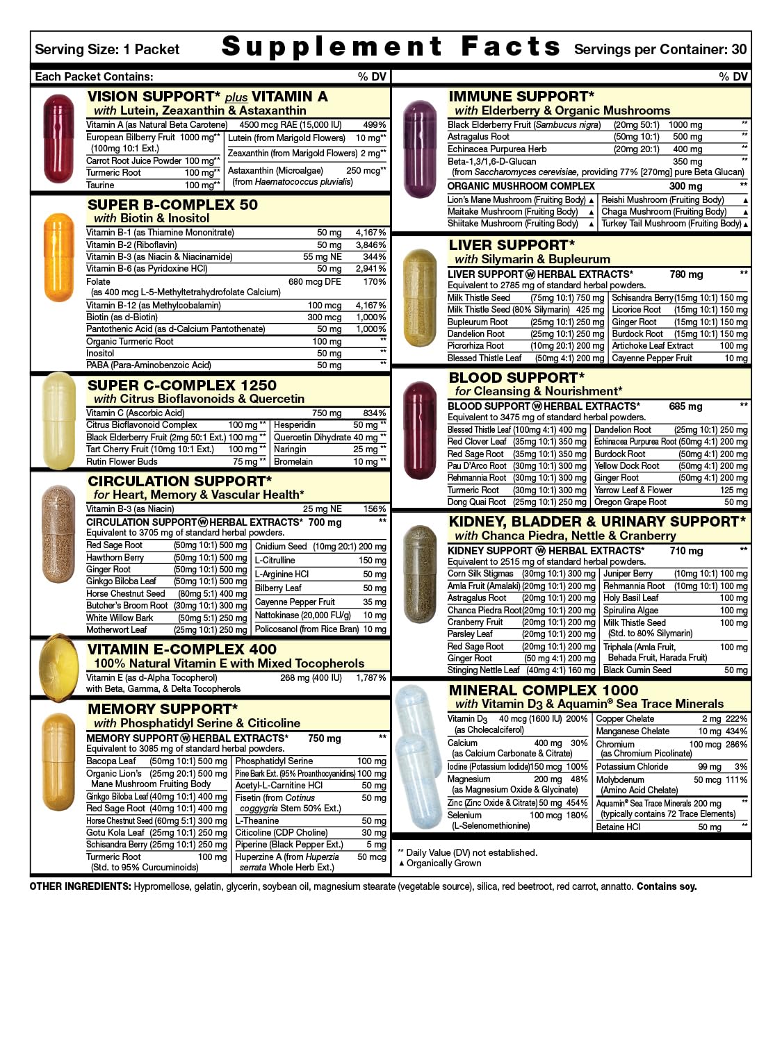 Fresh Start Omega Start All-in-One Daily Vitamin Pack Capsule 30 Count Total Body & Organ Health