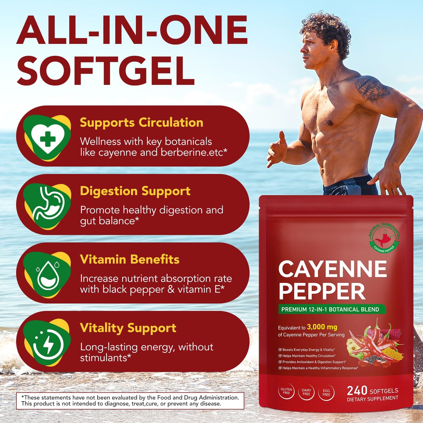 MXCZBSM Cayenne Pepper Softgels 240