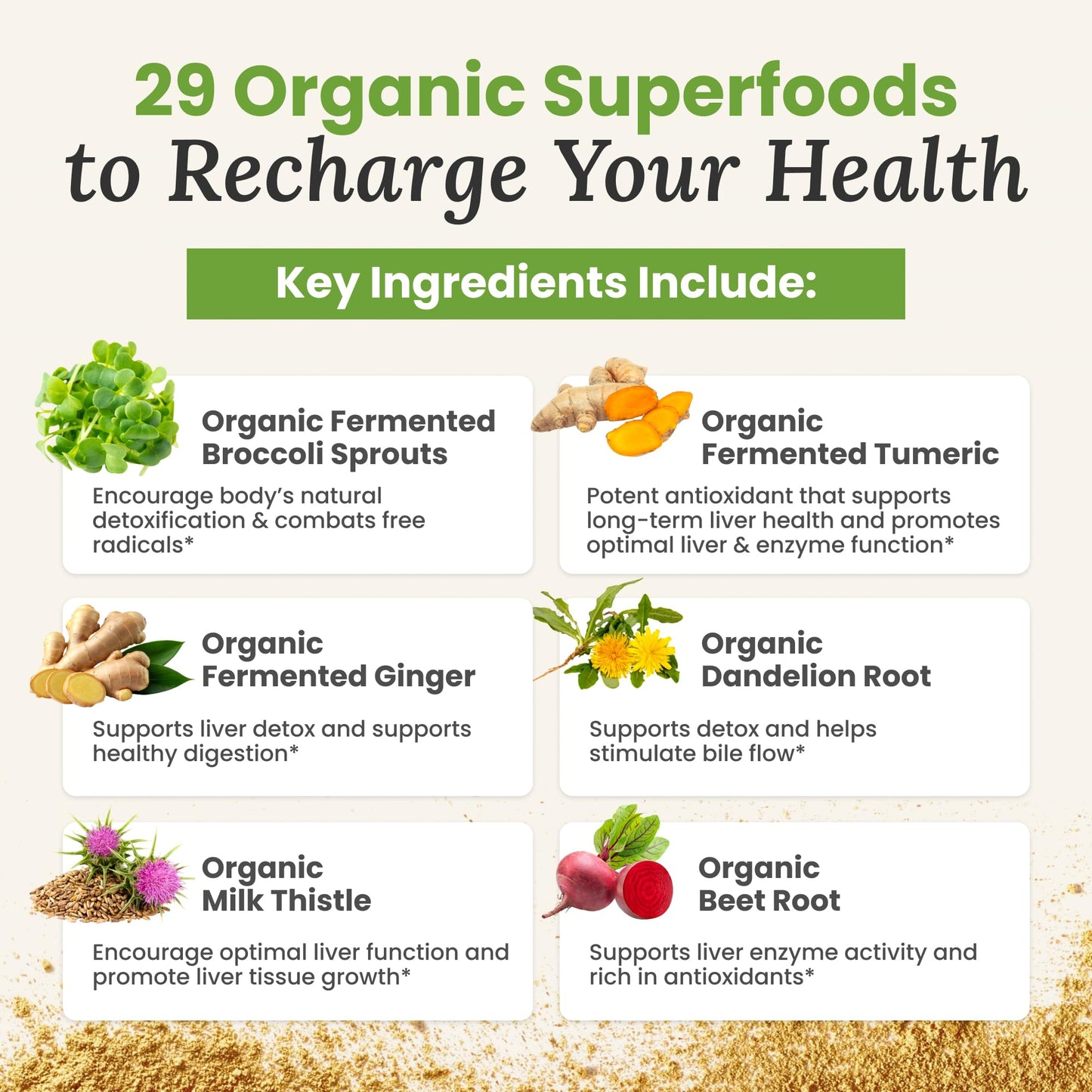 Myers Detox Organic Detox Greens with Broccoli Sprouts Powder, 5.07 Ounce