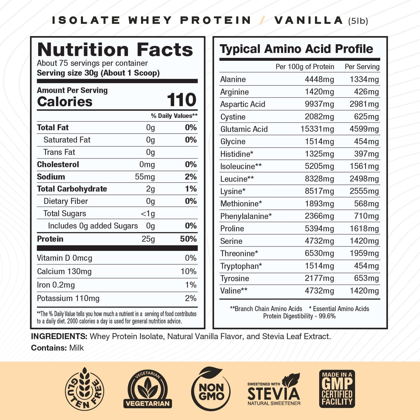 Muscle Feast Grass-Fed Whey Protein Isolate Powder Vanilla & Chocolate, 5 lb Each, 160 Servings