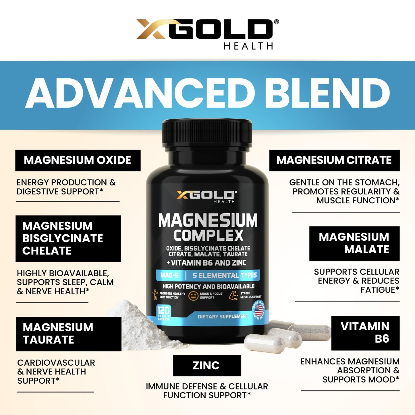 X Gold Health Magnesium Complex 5-in-1 with Zinc and Vitamin B6, 120 Capsules