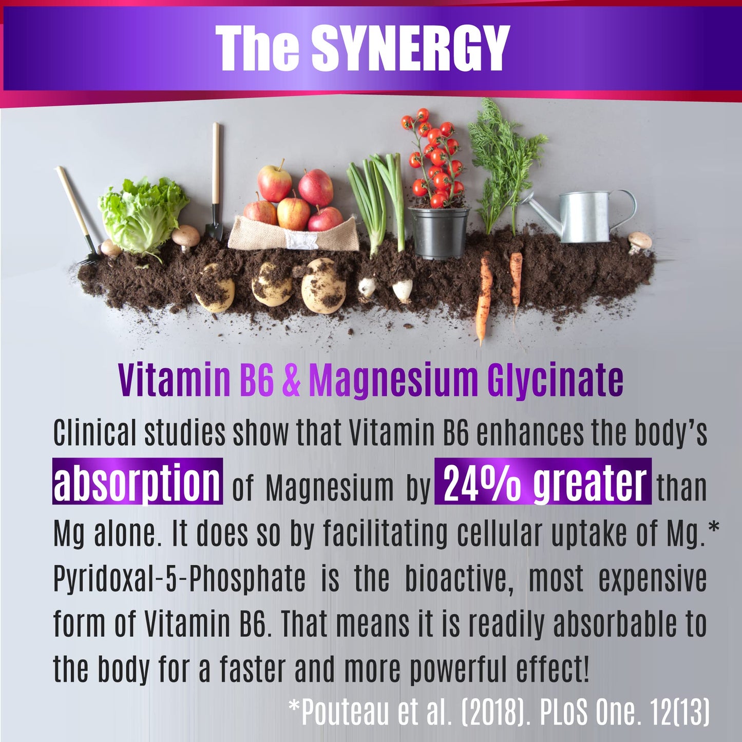 FOLONA Magnesium Glycinate with Vitamin B6, 1350mg Fully Chelated, Vegan Capsules, 180 Count