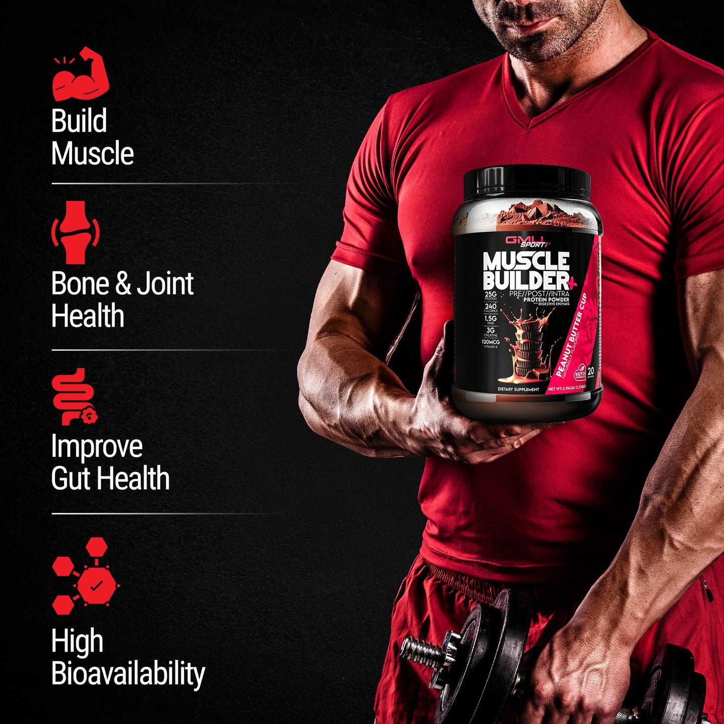 GMU SPORT Muscle Builder+ Protein Powder, 20 Servings