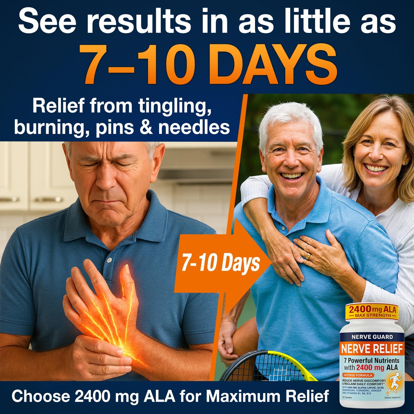 Nerve Guard Nerve Relief with 2400 mg Alpha Lipoic Acid – 7 Powerful Nutrients to Support Feet Hands Toes – 2400mg ALA, Vitamins B12 B6 & B1, Magnesium, Turmeric – 60 Capsules