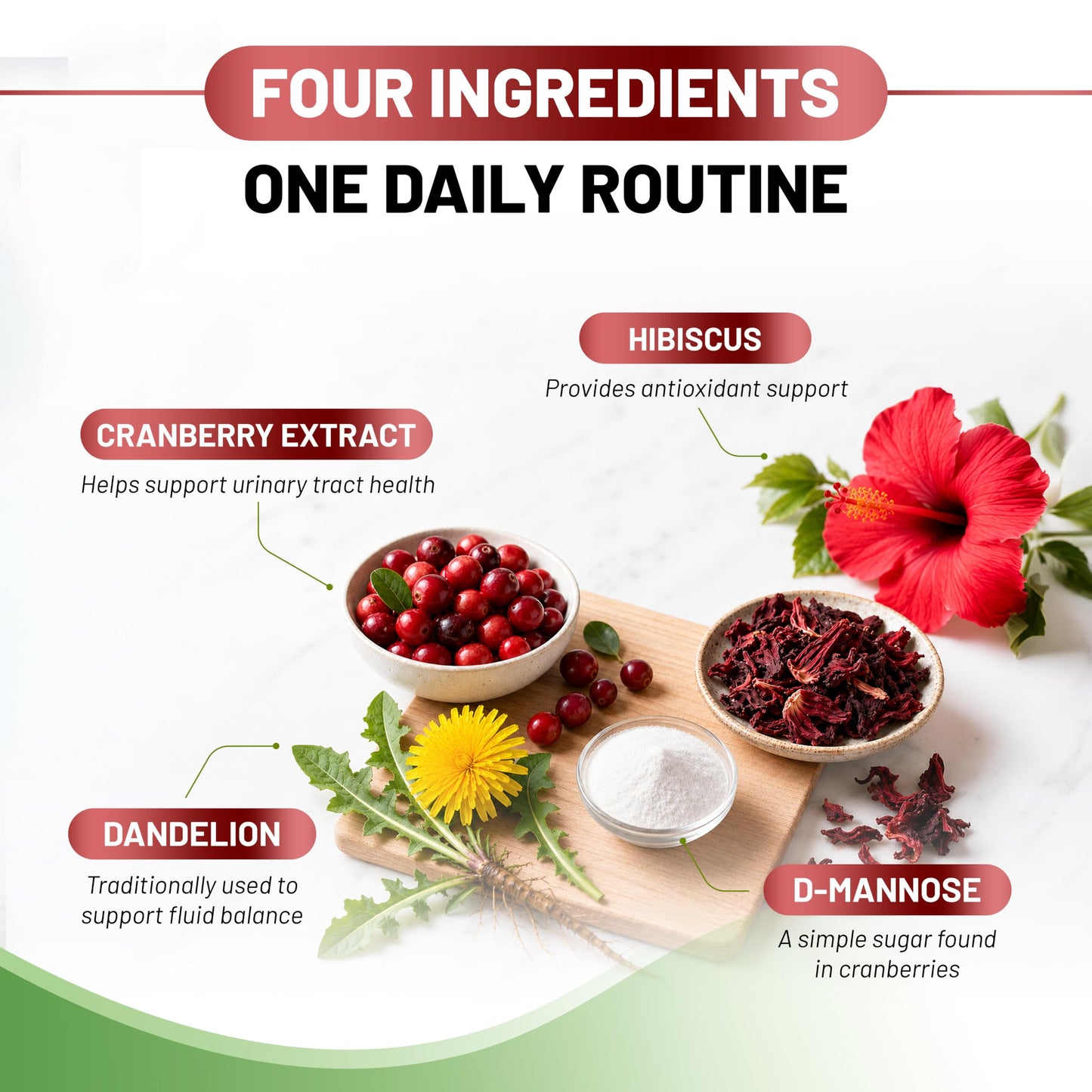 Orbit Vitals D-Mannose with Cranberry, Dandelion & Hibiscus Extract Aids in Bladder, Urinary Tract Support, Flush Impurities, Ultra Absorption Gluten Free & Non GMO, 60 Capsules