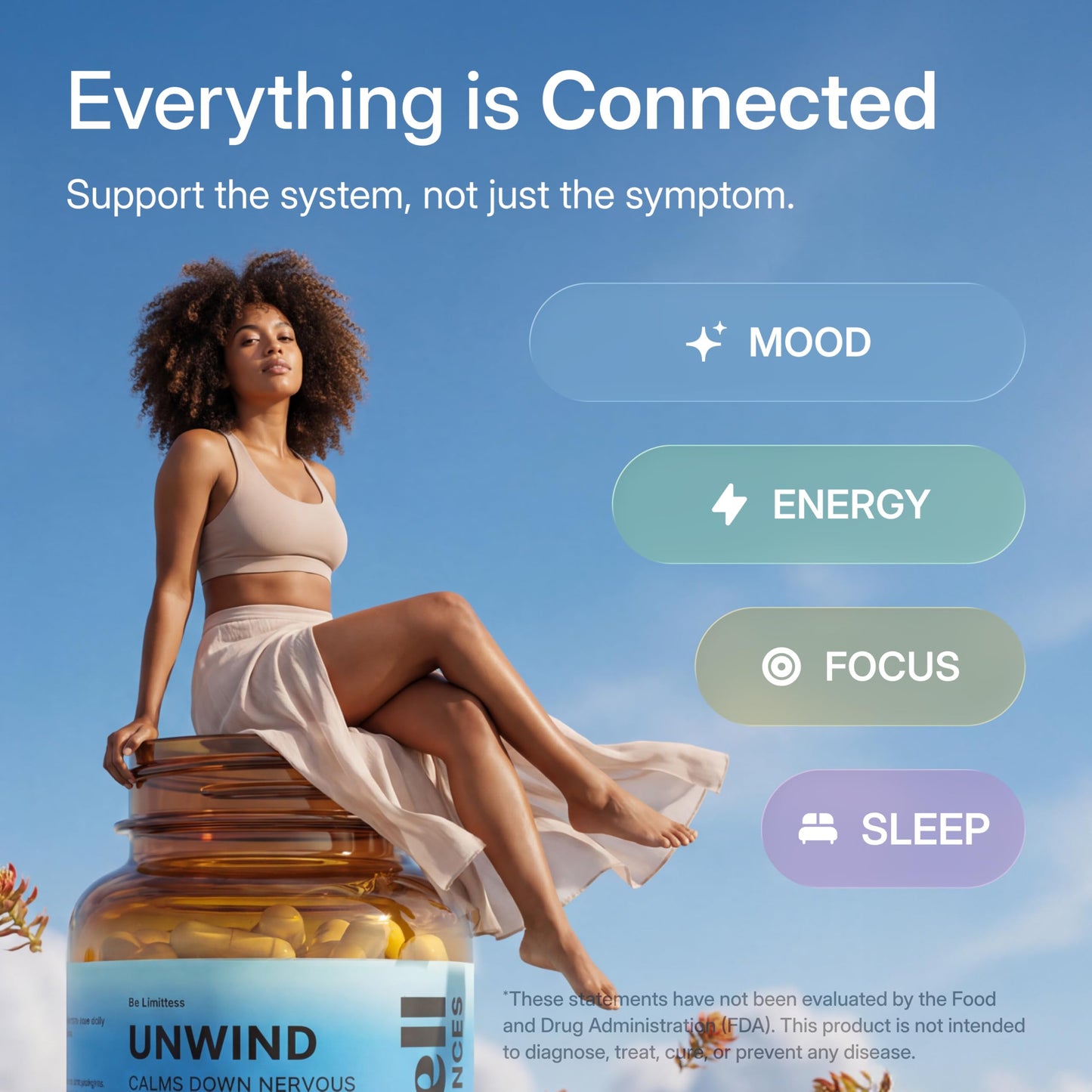 PUREWELL SCIENCES Unwind Cortisol Supplements for Women - Without Sedation Capsule, 60 Capsules