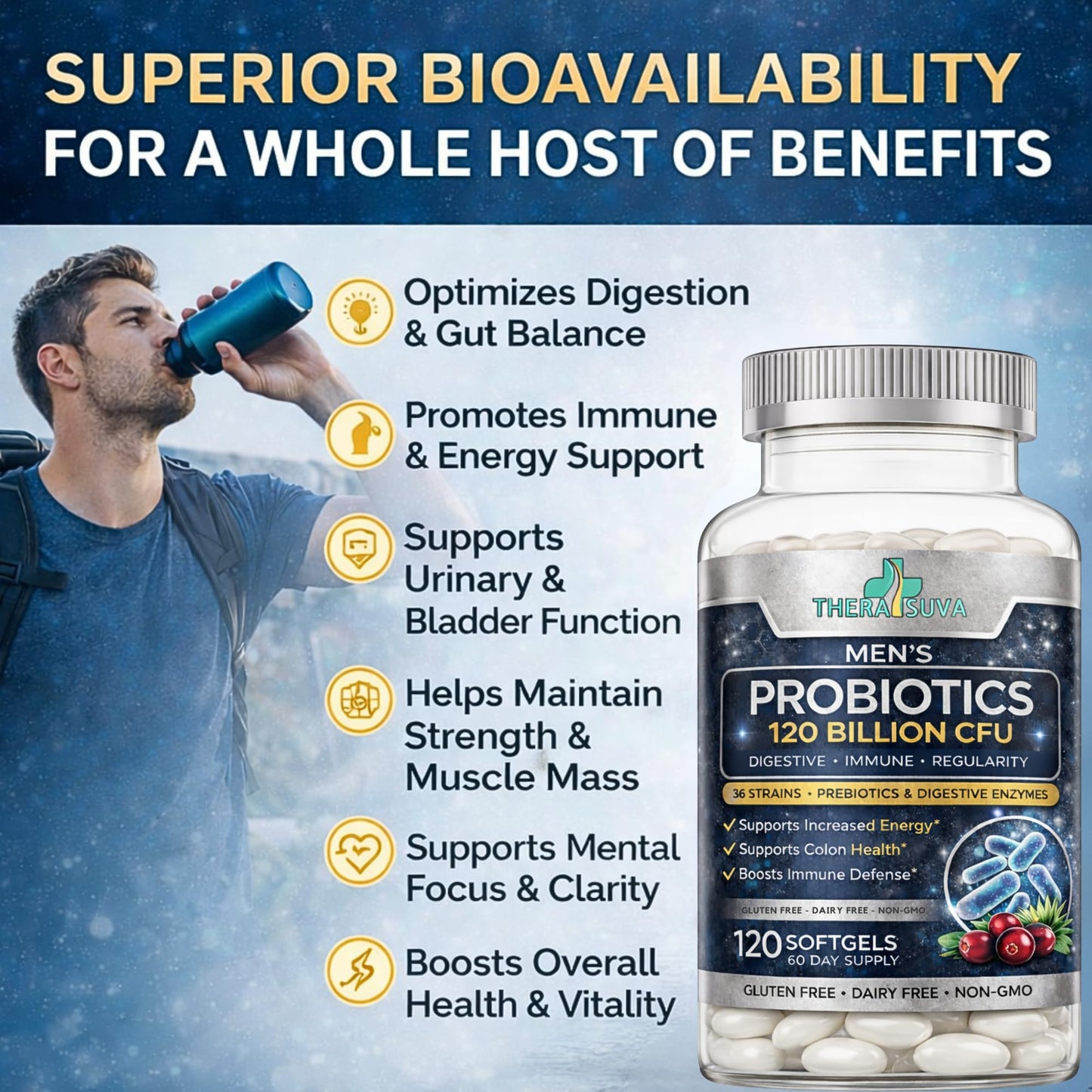 TheraSuva Men's Advanced Probiotics 120 Billion CFU - 36 Strains + Prebiotics, Enzymes & Veggie Blend for Gut, Immune & Colon Health, 120 Softgels