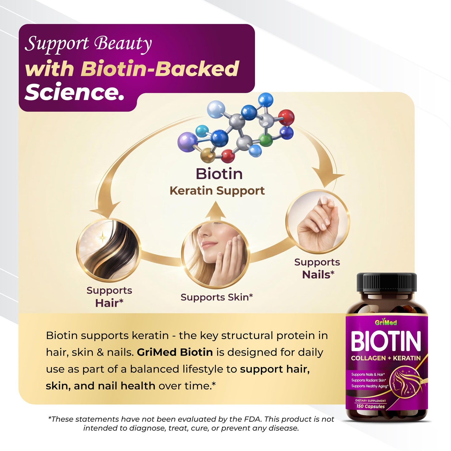 GriMed Biotin Capsules with Collagen, Keratin, Hyaluronic Acid & Resveratrol, Hair Skin and Nails Support, 150 Capsules