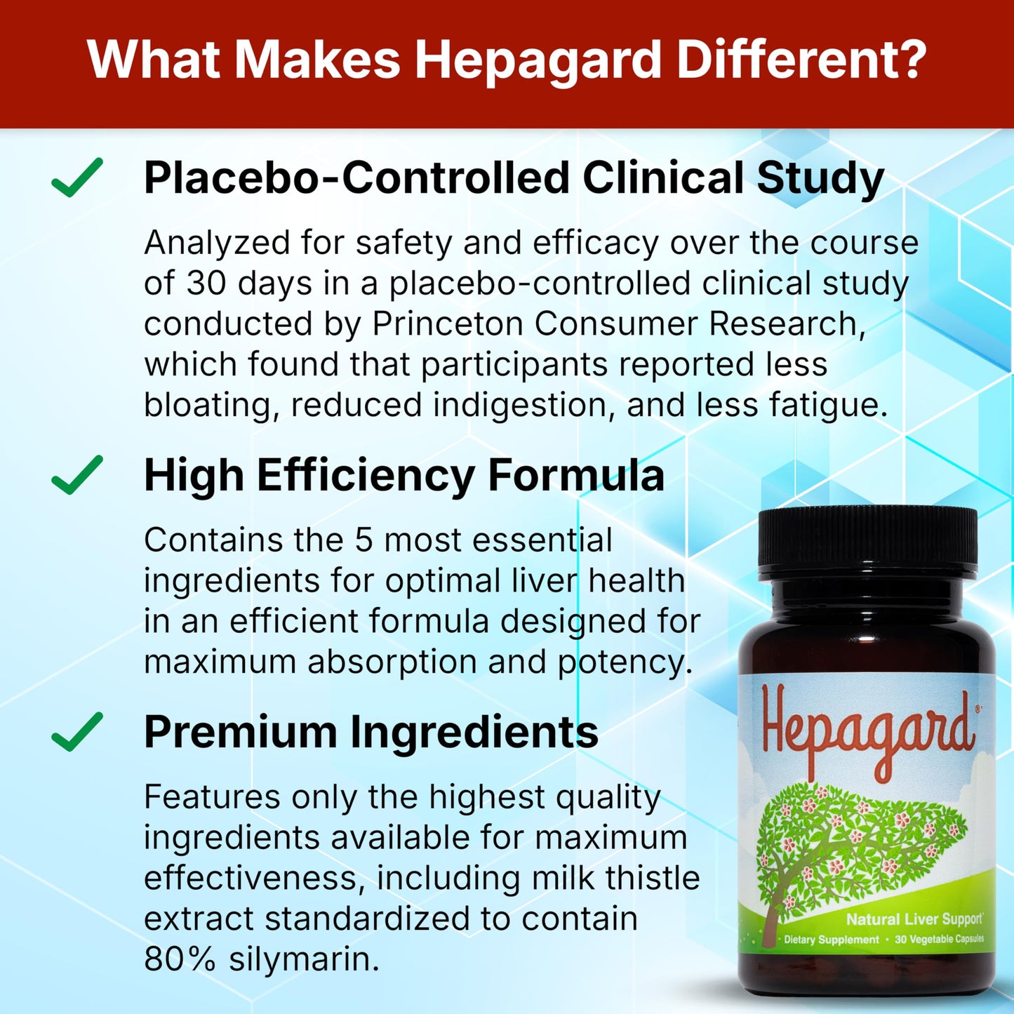 Hepagard Natural Liver Support Supplement with N-Acetyl Cysteine (NAC) Capsule, 30 Count
